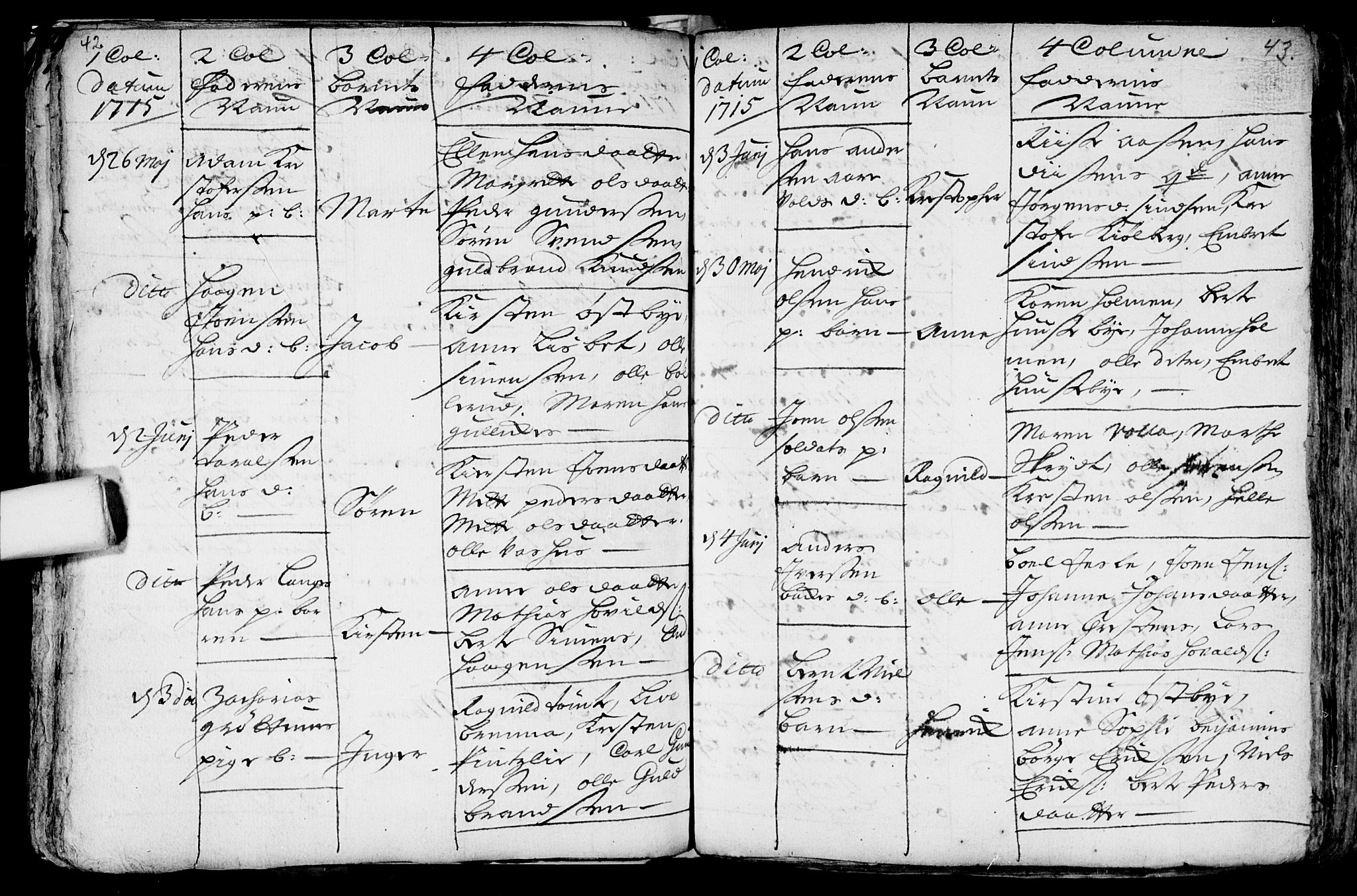 Aker prestekontor kirkebøker, AV/SAO-A-10861/F/L0002: Parish register (official) no. 2, 1714-1720, p. 42-43