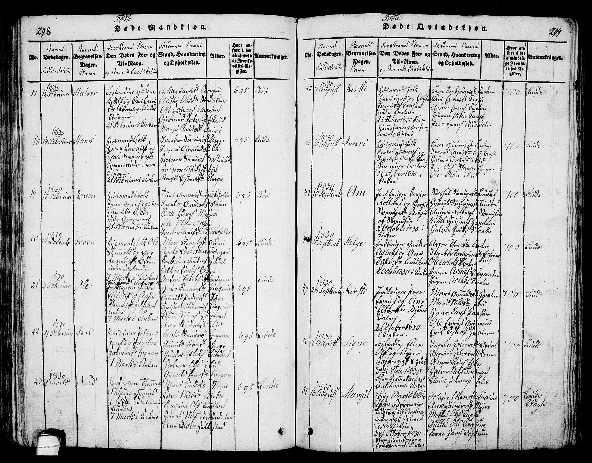 Bø kirkebøker, AV/SAKO-A-257/G/Ga/L0001: Parish register (copy) no. 1, 1815-1831, p. 298-299