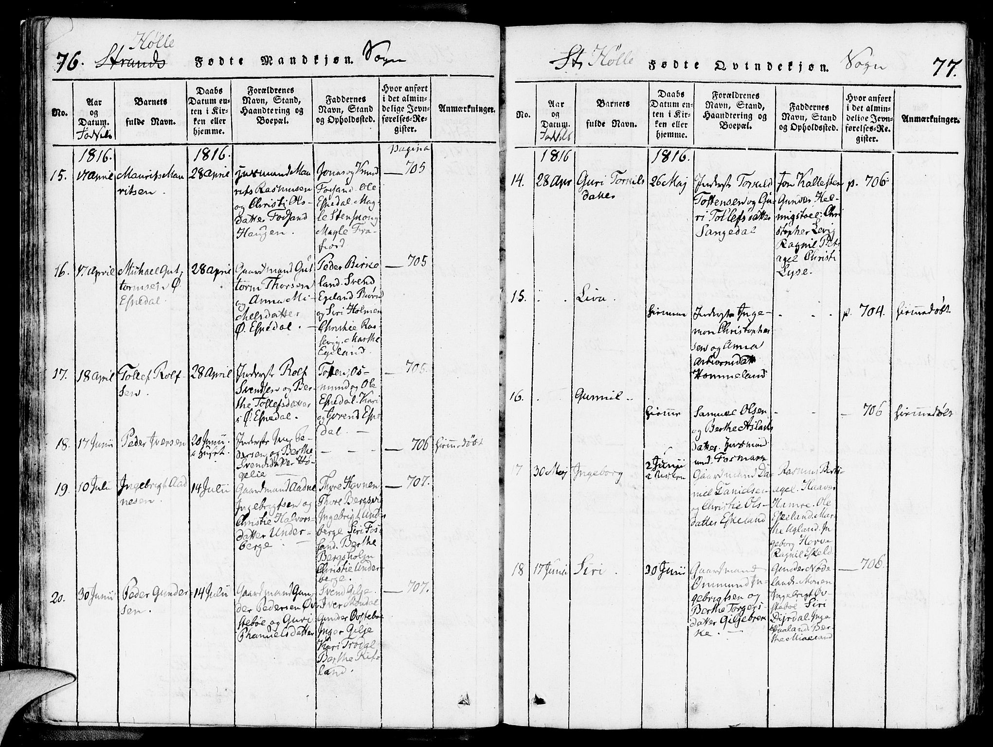 Strand sokneprestkontor, AV/SAST-A-101828/H/Ha/Haa/L0004: Parish register (official) no. A 4 /2, 1816-1833, p. 76-77