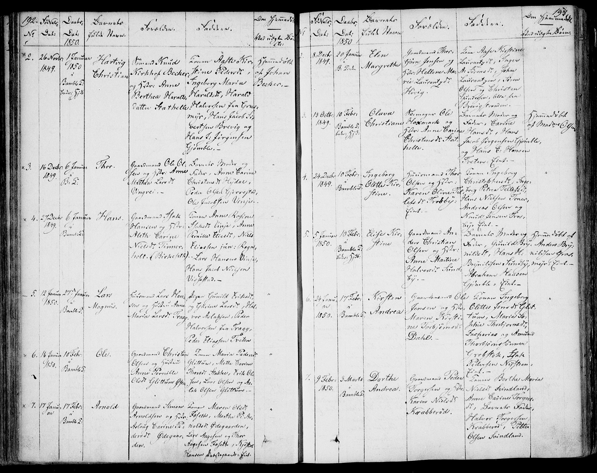 Bamble kirkebøker, SAKO/A-253/F/Fa/L0004: Parish register (official) no. I 4, 1834-1853, p. 192-193