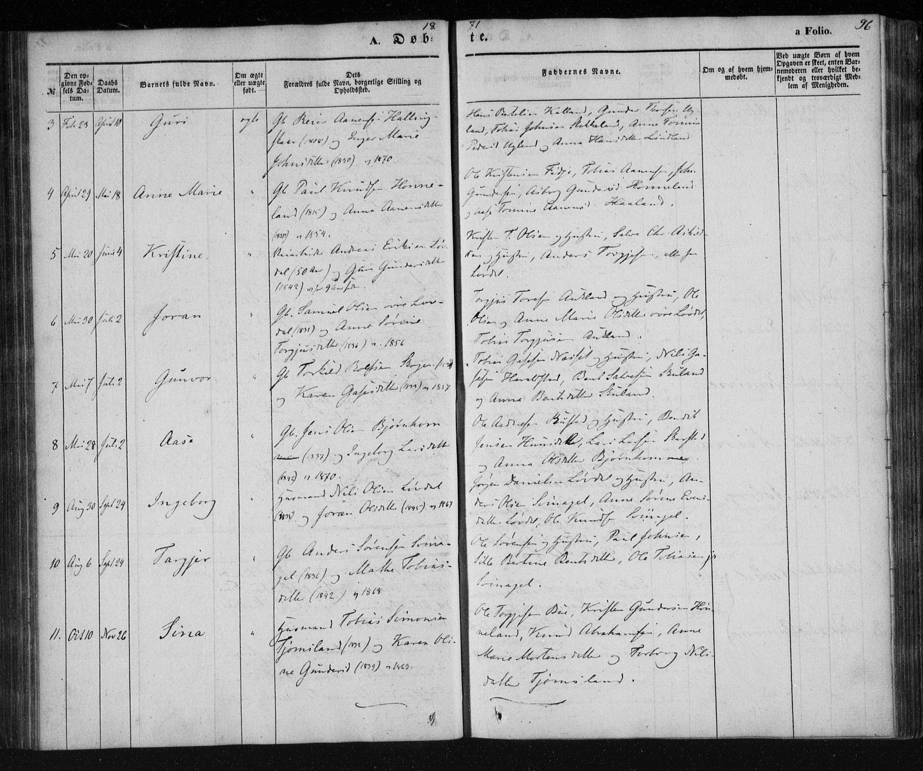 Holum sokneprestkontor, SAK/1111-0022/F/Fa/Fab/L0005: Parish register (official) no. A 5, 1847-1874, p. 96