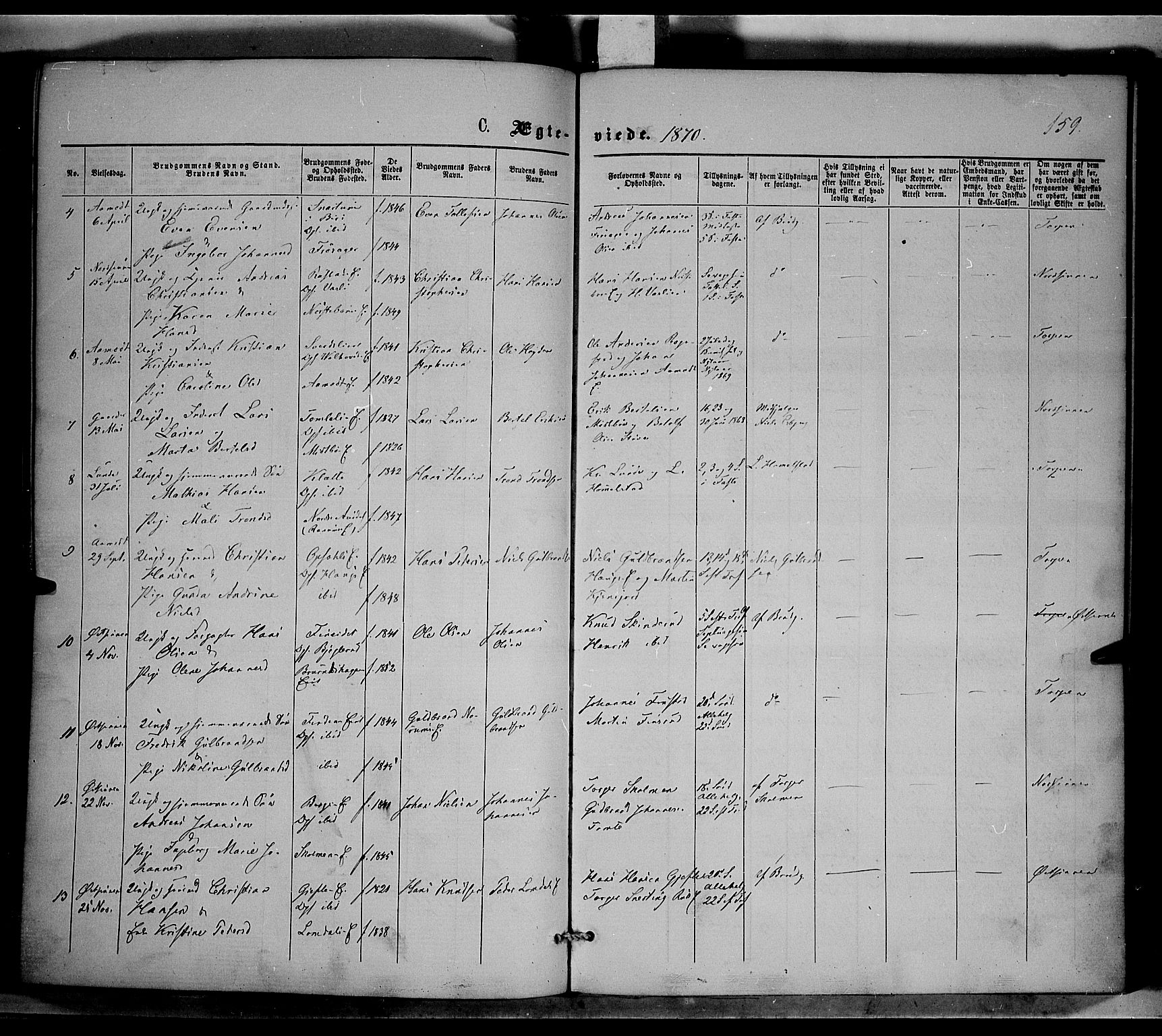 Nordre Land prestekontor, AV/SAH-PREST-124/H/Ha/Haa/L0001: Parish register (official) no. 1, 1860-1871, p. 159