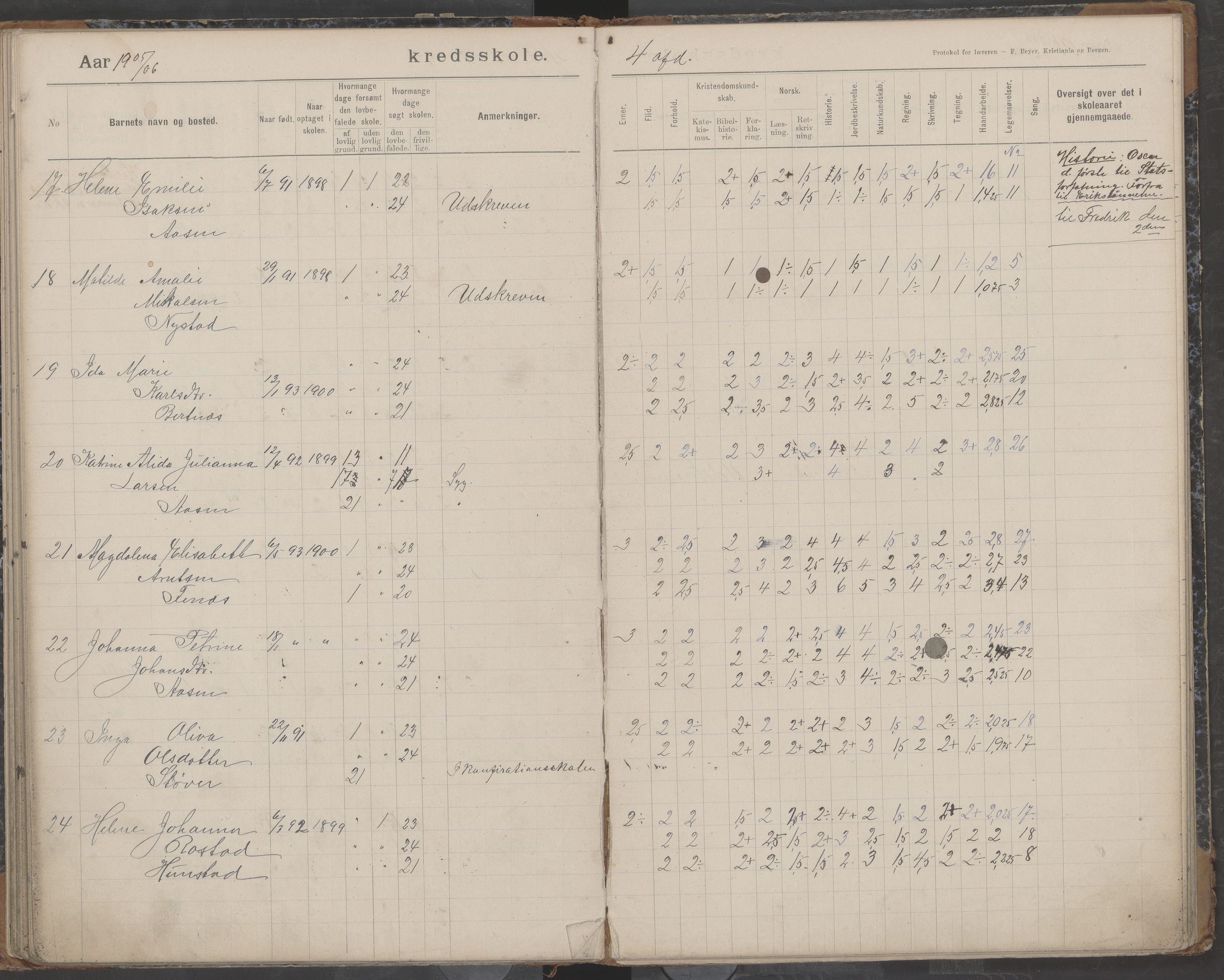 Bodin kommune. Støver skolekrets, AIN/K-18431.510.07/F/Fa/L0003: Skoleprotokoll, 1900-1909