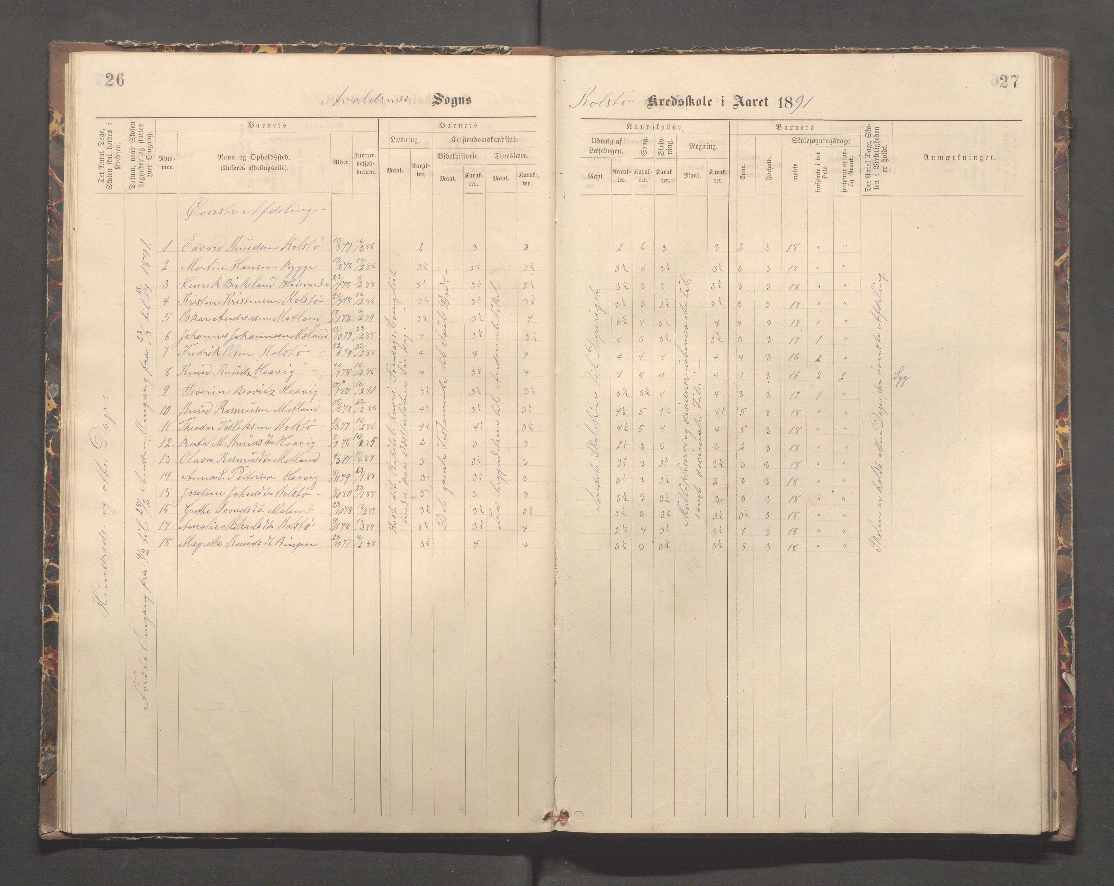 Avaldsnes kommune - Kolstø og Vorre skole, IKAR/K-101688/H/L0002: Skoleprotokoll, 1888-1900, p. 26-27