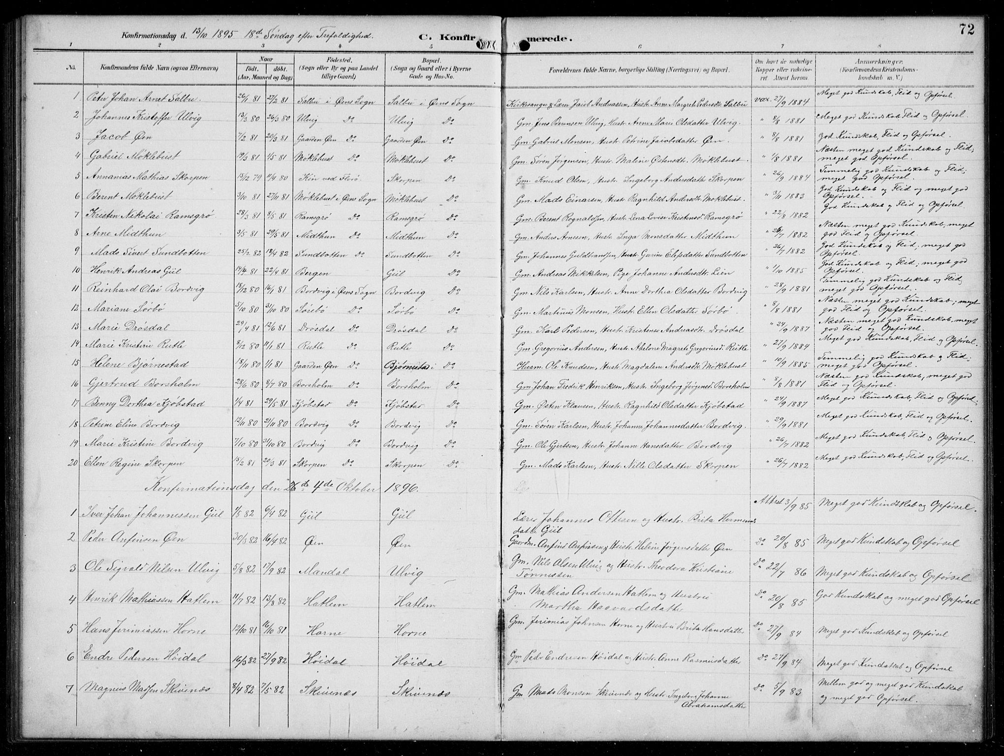 Hyllestad sokneprestembete, SAB/A-80401: Parish register (copy) no. C 3, 1894-1913, p. 72
