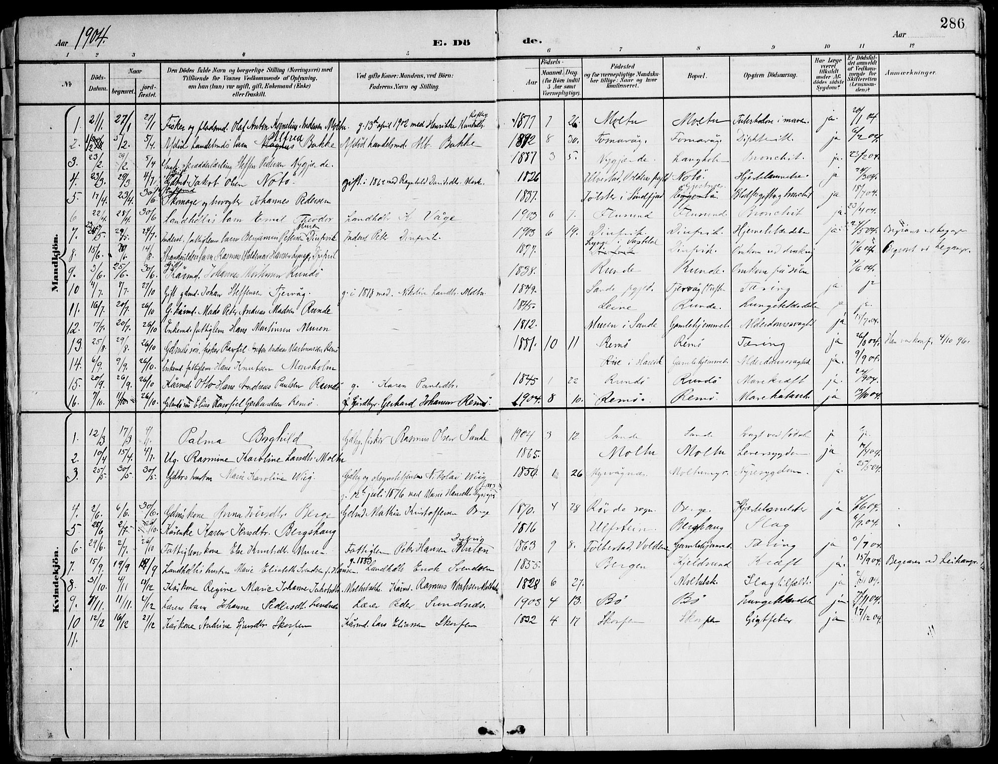Ministerialprotokoller, klokkerbøker og fødselsregistre - Møre og Romsdal, SAT/A-1454/507/L0075: Parish register (official) no. 507A10, 1901-1920, p. 286