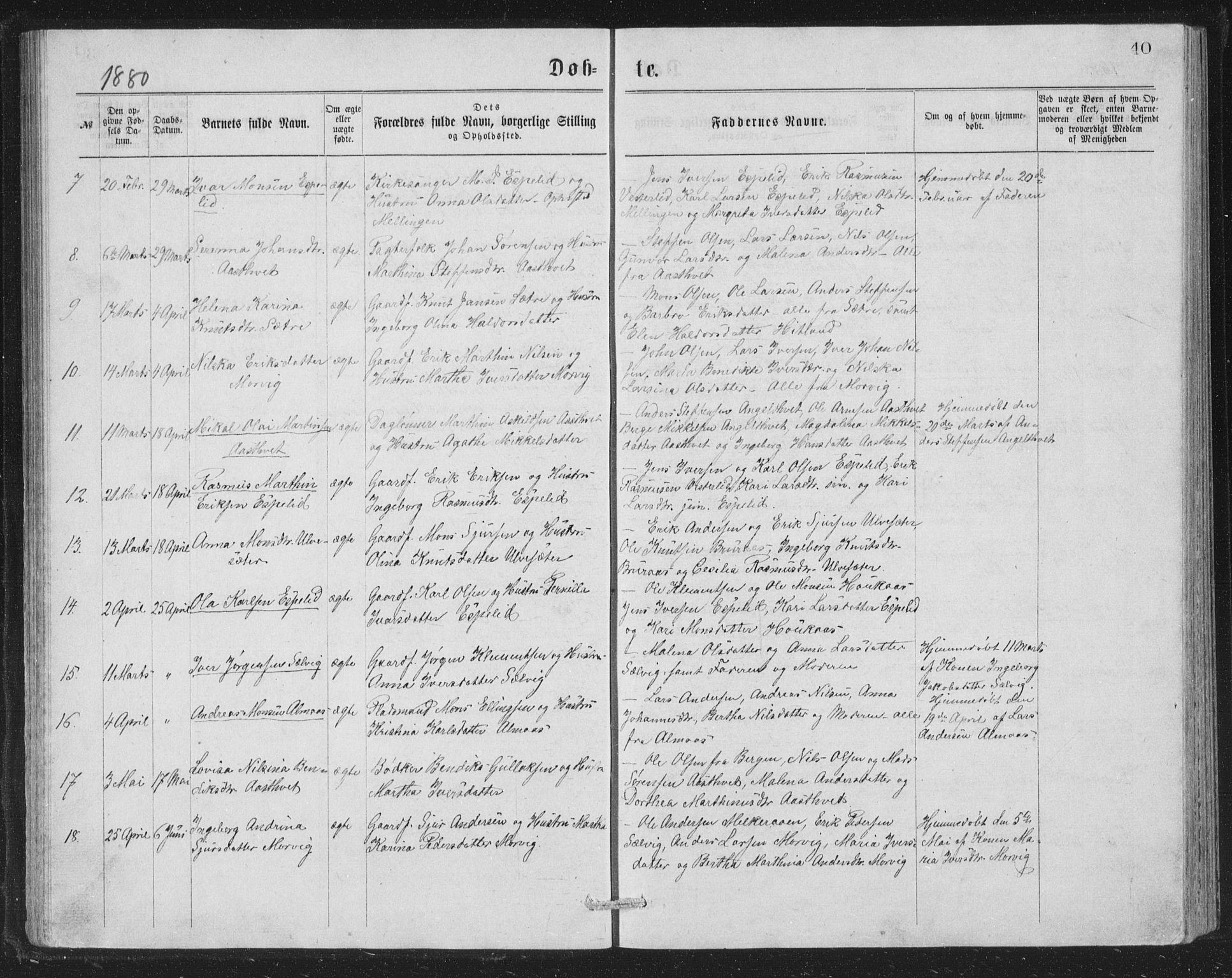 Åsane sokneprestembete, AV/SAB-A-79401/H/Hab: Parish register (copy) no. A 1, 1870-1884, p. 40