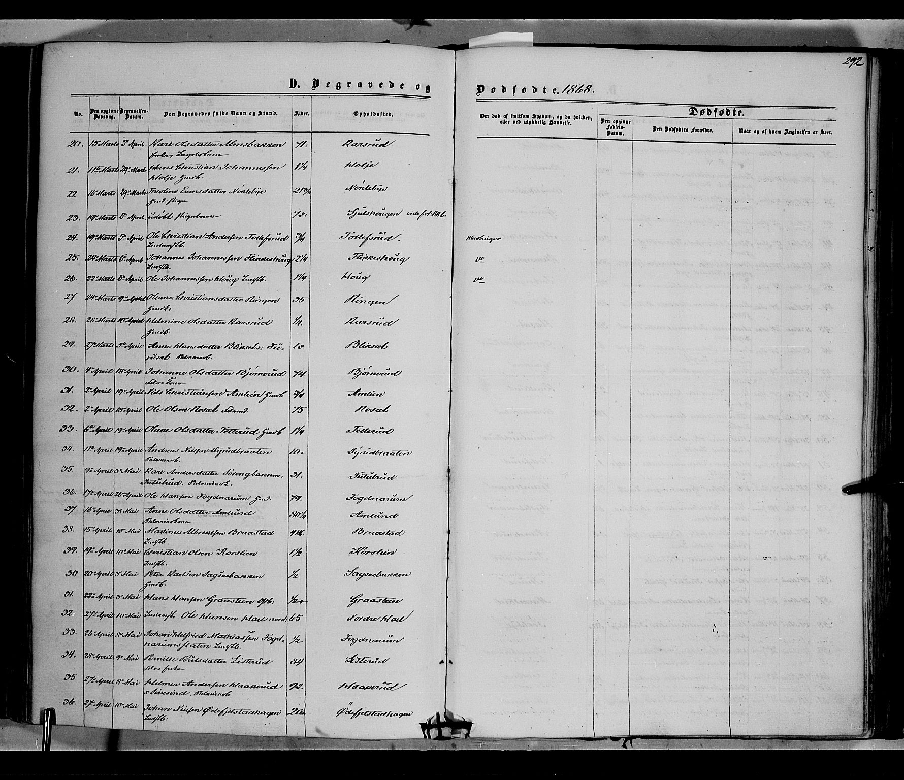 Vestre Toten prestekontor, SAH/PREST-108/H/Ha/Haa/L0007: Parish register (official) no. 7, 1862-1869, p. 292