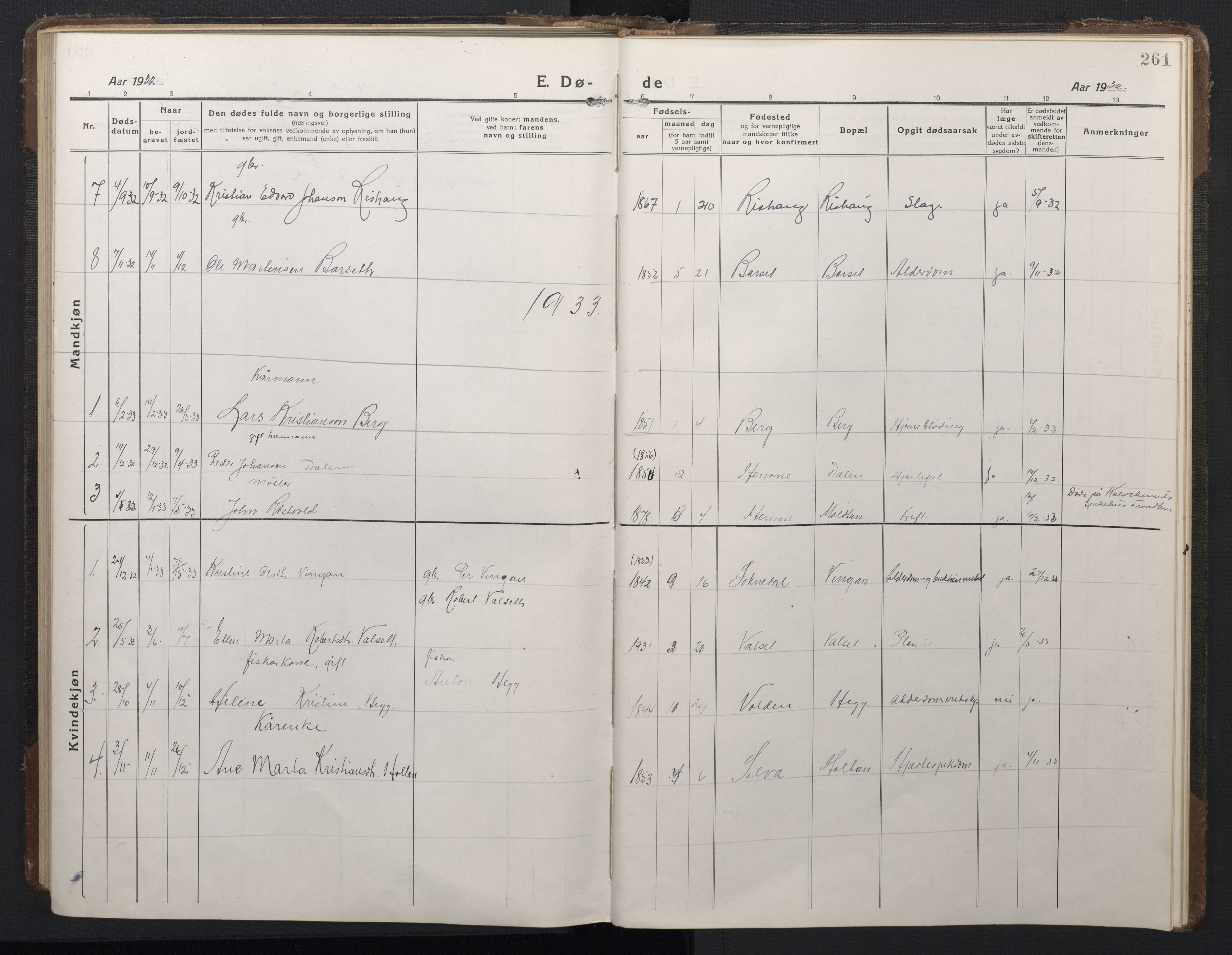 Ministerialprotokoller, klokkerbøker og fødselsregistre - Sør-Trøndelag, SAT/A-1456/662/L0758: Parish register (copy) no. 662C03, 1918-1948, p. 261