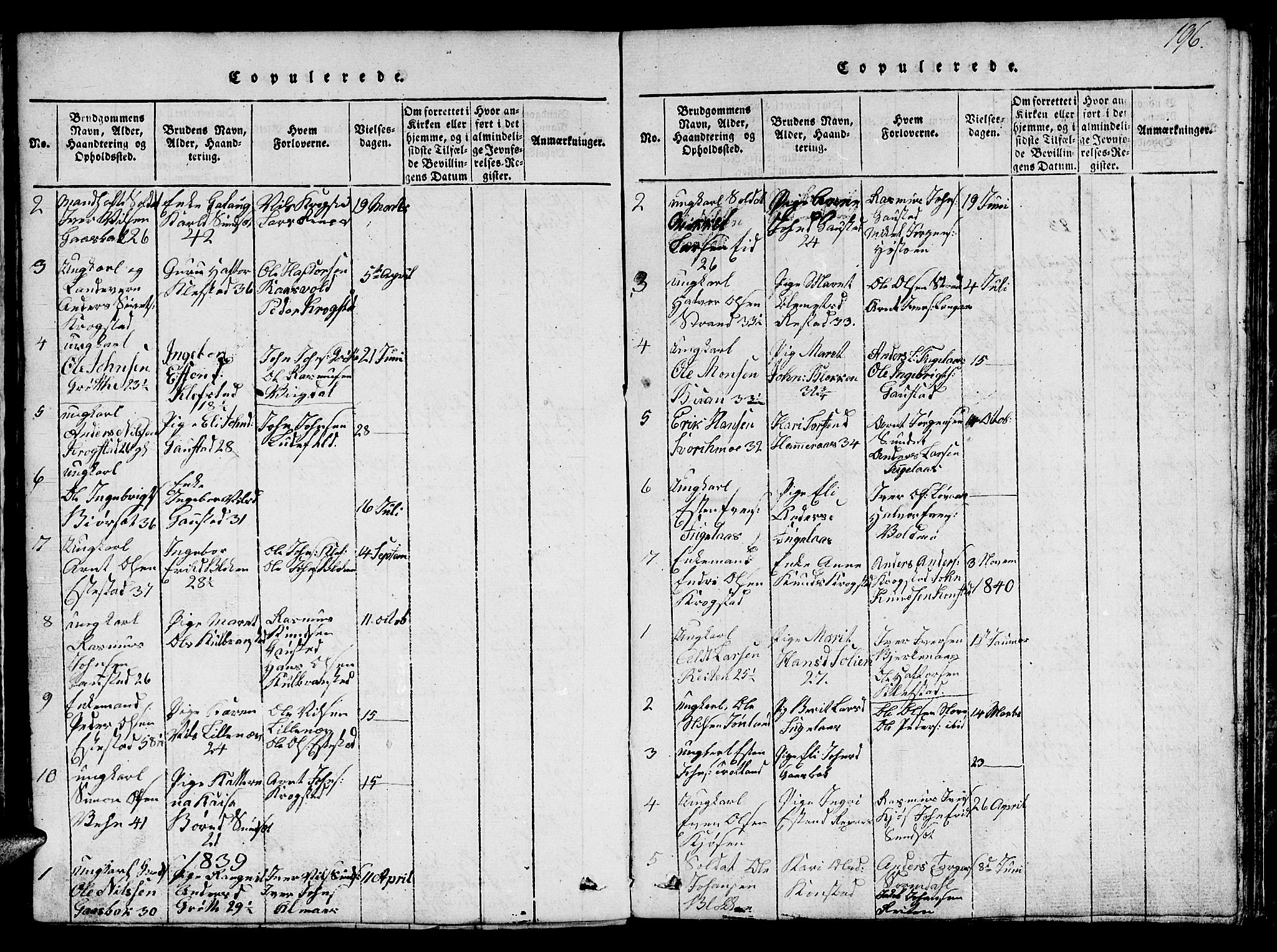 Ministerialprotokoller, klokkerbøker og fødselsregistre - Sør-Trøndelag, SAT/A-1456/694/L1130: Parish register (copy) no. 694C02, 1816-1857, p. 196