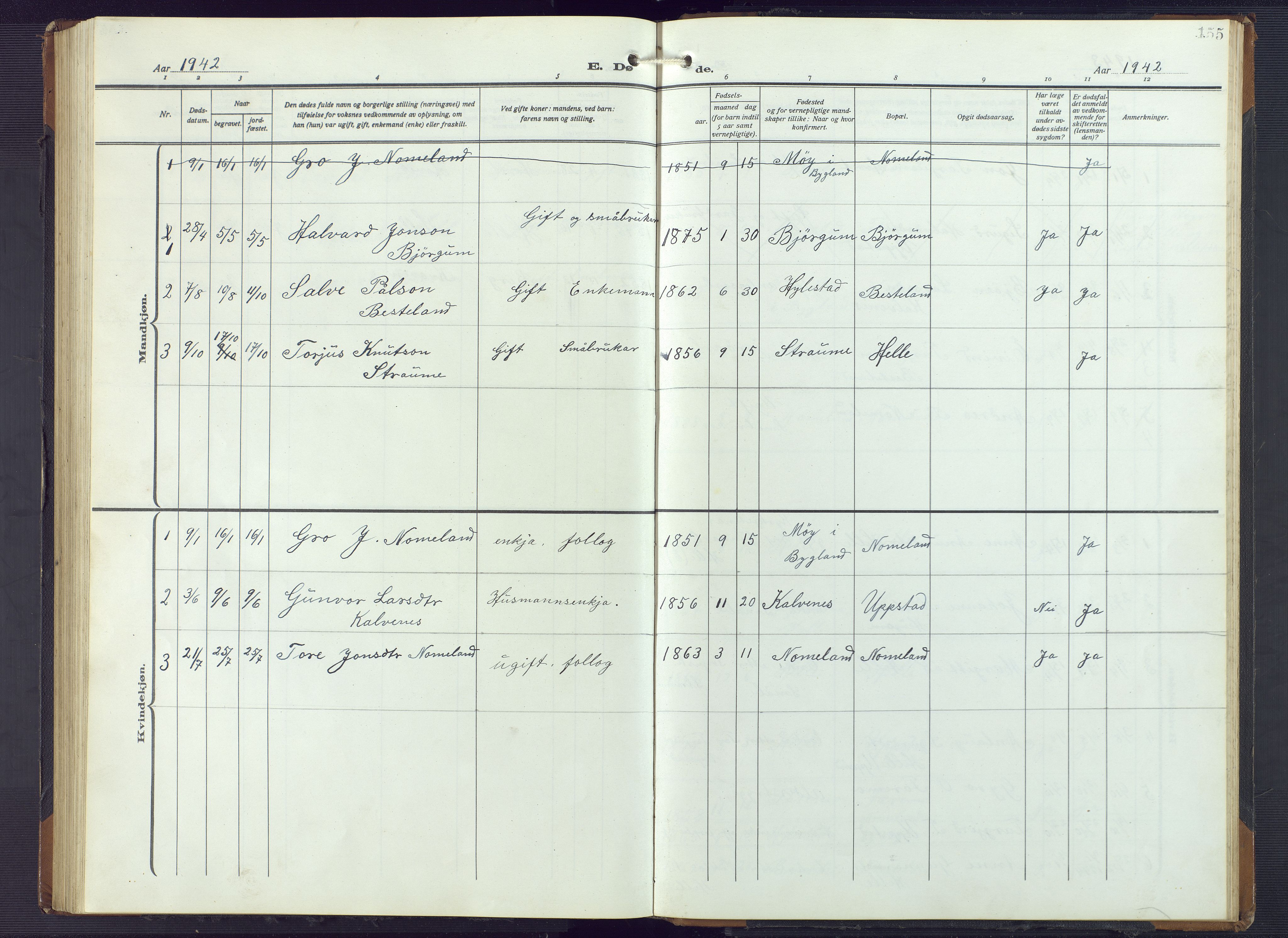 Valle sokneprestkontor, SAK/1111-0044/F/Fb/Fbb/L0003: Parish register (copy) no. B 3, 1921-1948, p. 155