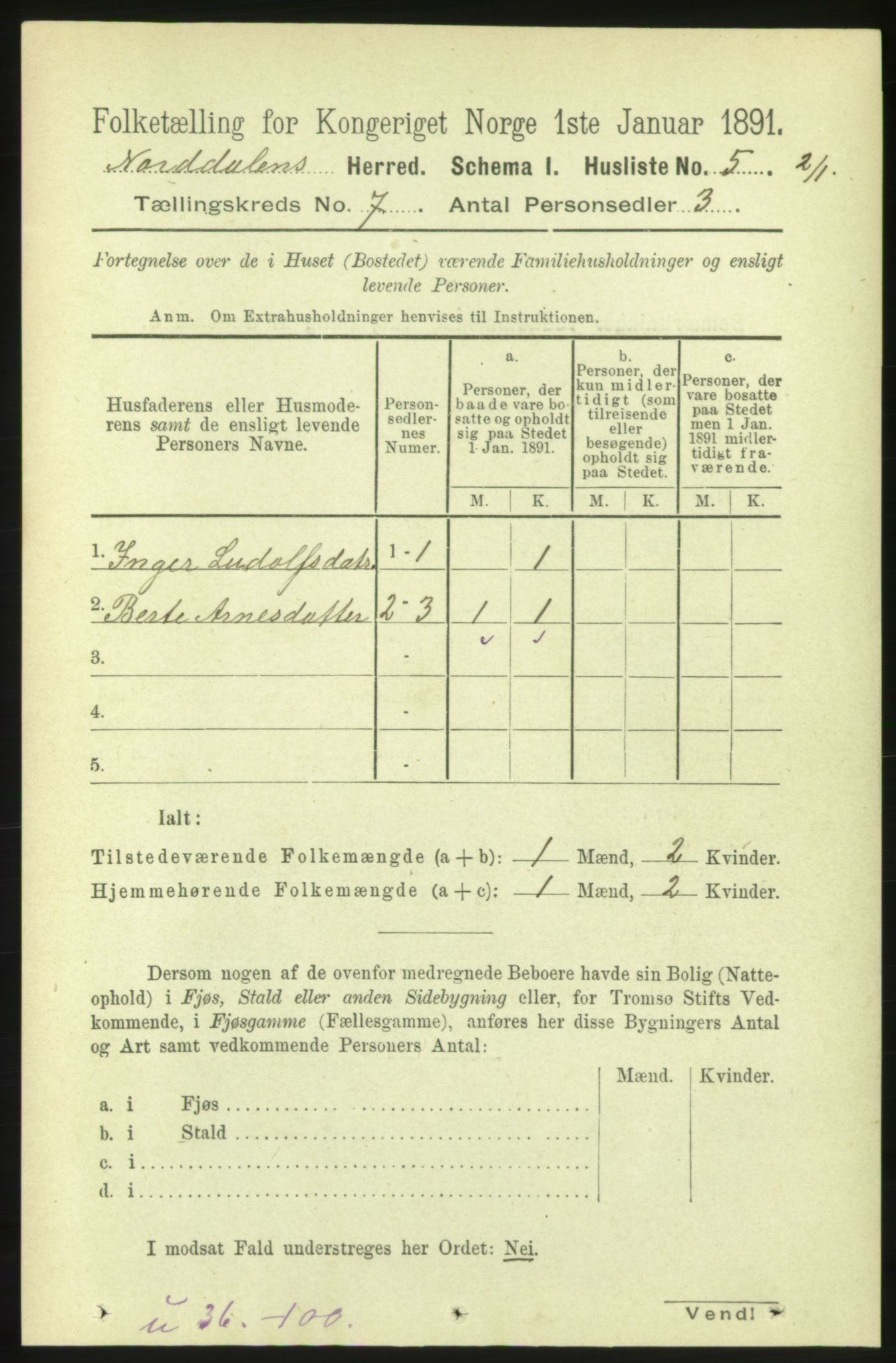 RA, 1891 census for 1524 Norddal, 1891, p. 1279