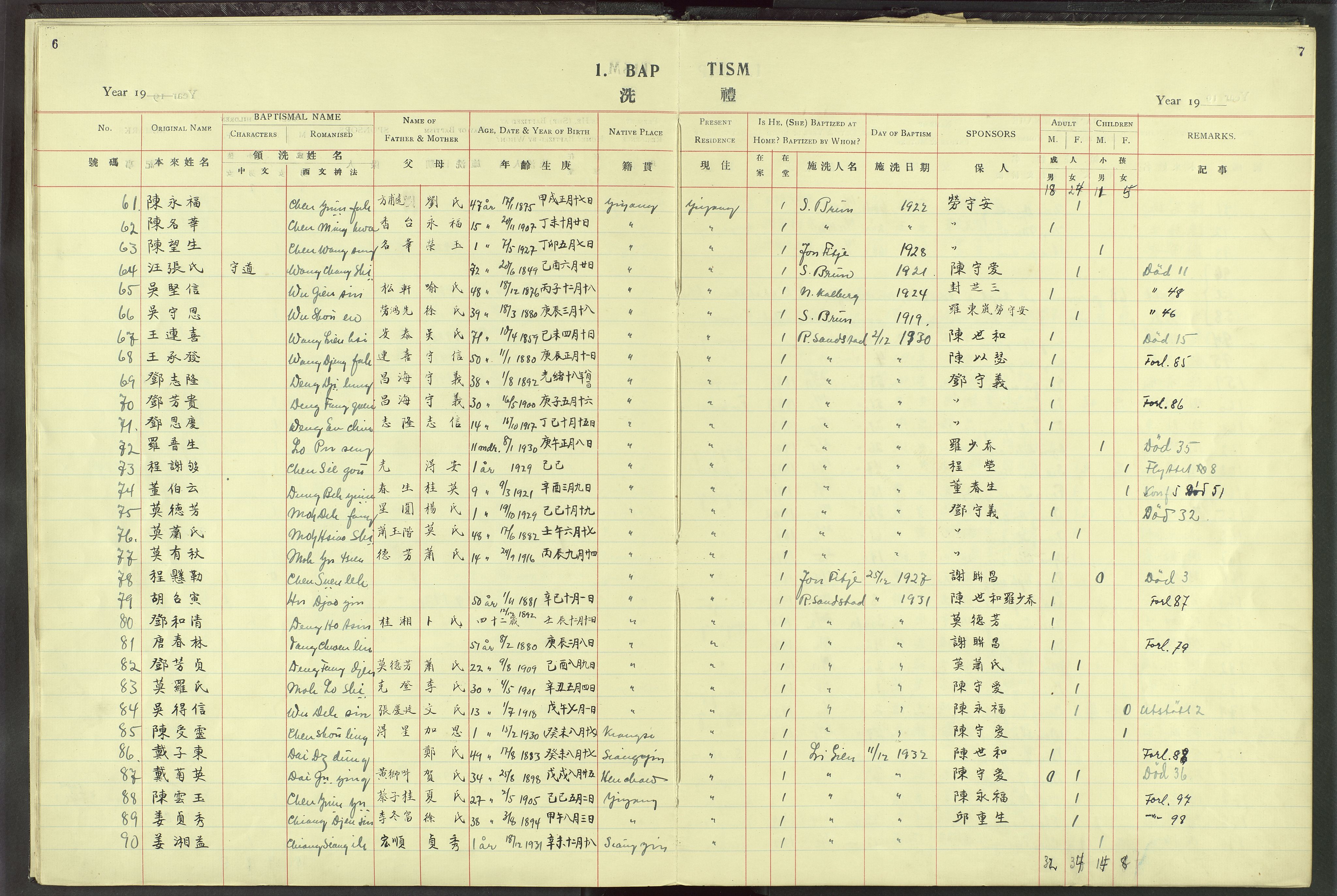Det Norske Misjonsselskap - utland - Kina (Hunan), VID/MA-A-1065/Dm/L0022: Parish register (official) no. 60, 1912-1948, p. 6-7