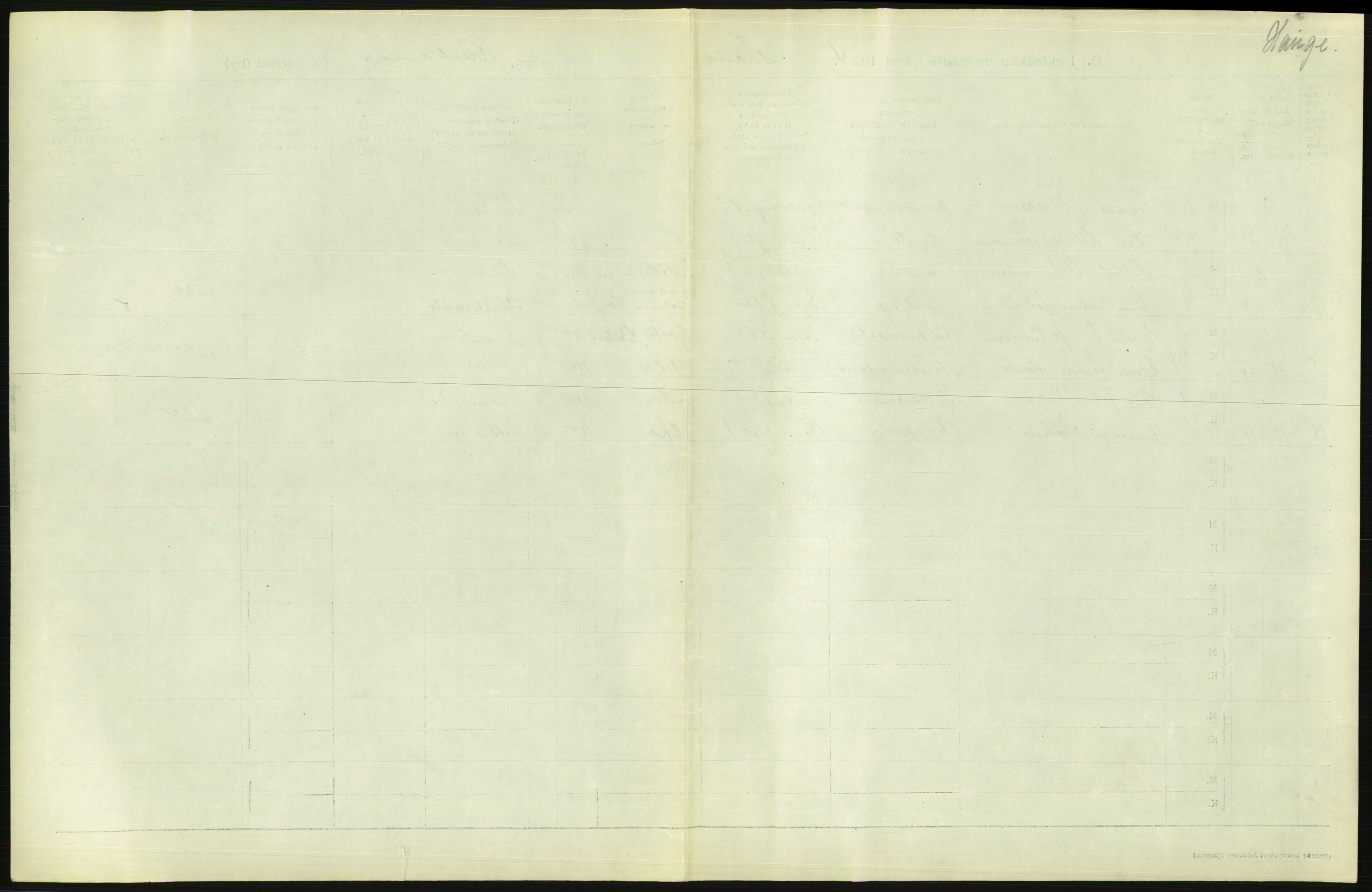 Statistisk sentralbyrå, Sosiodemografiske emner, Befolkning, AV/RA-S-2228/D/Df/Dfc/Dfcd/L0007: Kristiania: Gifte, 1924, p. 725