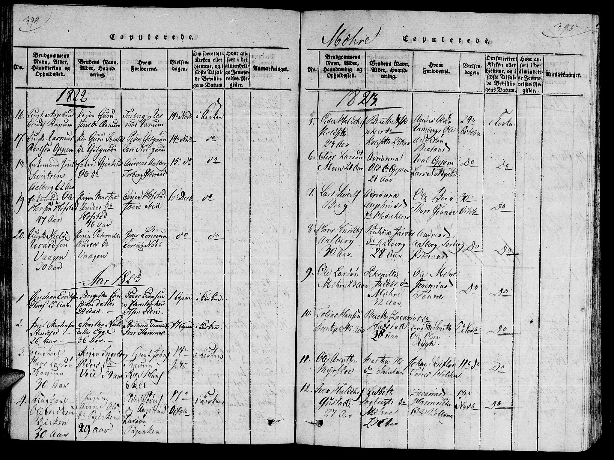 Ministerialprotokoller, klokkerbøker og fødselsregistre - Nord-Trøndelag, SAT/A-1458/735/L0333: Parish register (official) no. 735A04 /1, 1816-1824, p. 394-395
