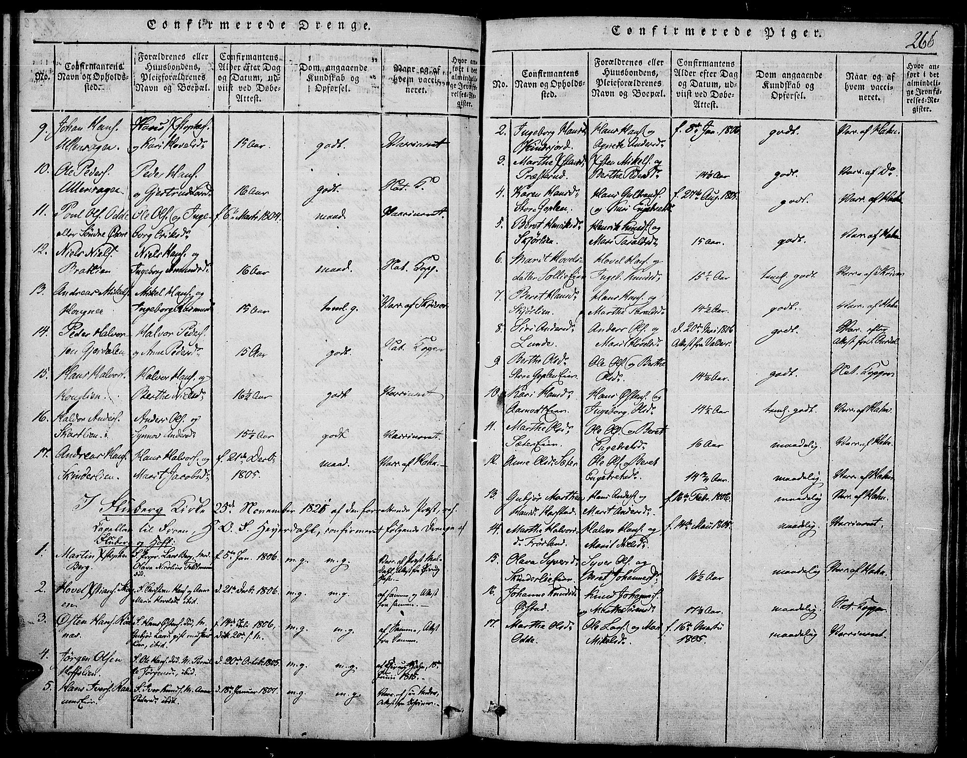 Land prestekontor, SAH/PREST-120/H/Ha/Haa/L0007: Parish register (official) no. 7, 1814-1830, p. 266