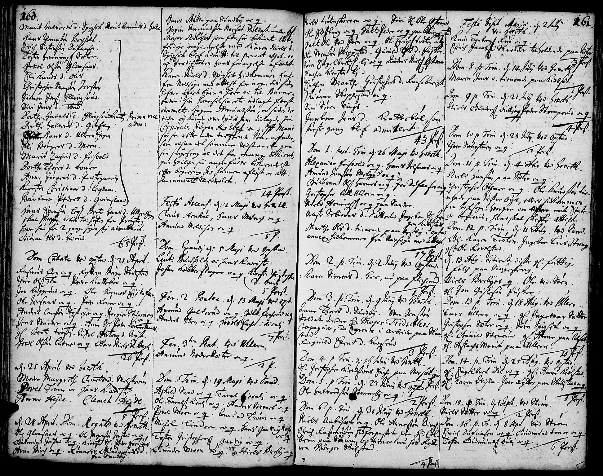 Strøm-Odalen prestekontor, AV/SAH-PREST-028/H/Ha/Haa/L0001: Parish register (official) no. 1, 1689-1715, p. 160-161