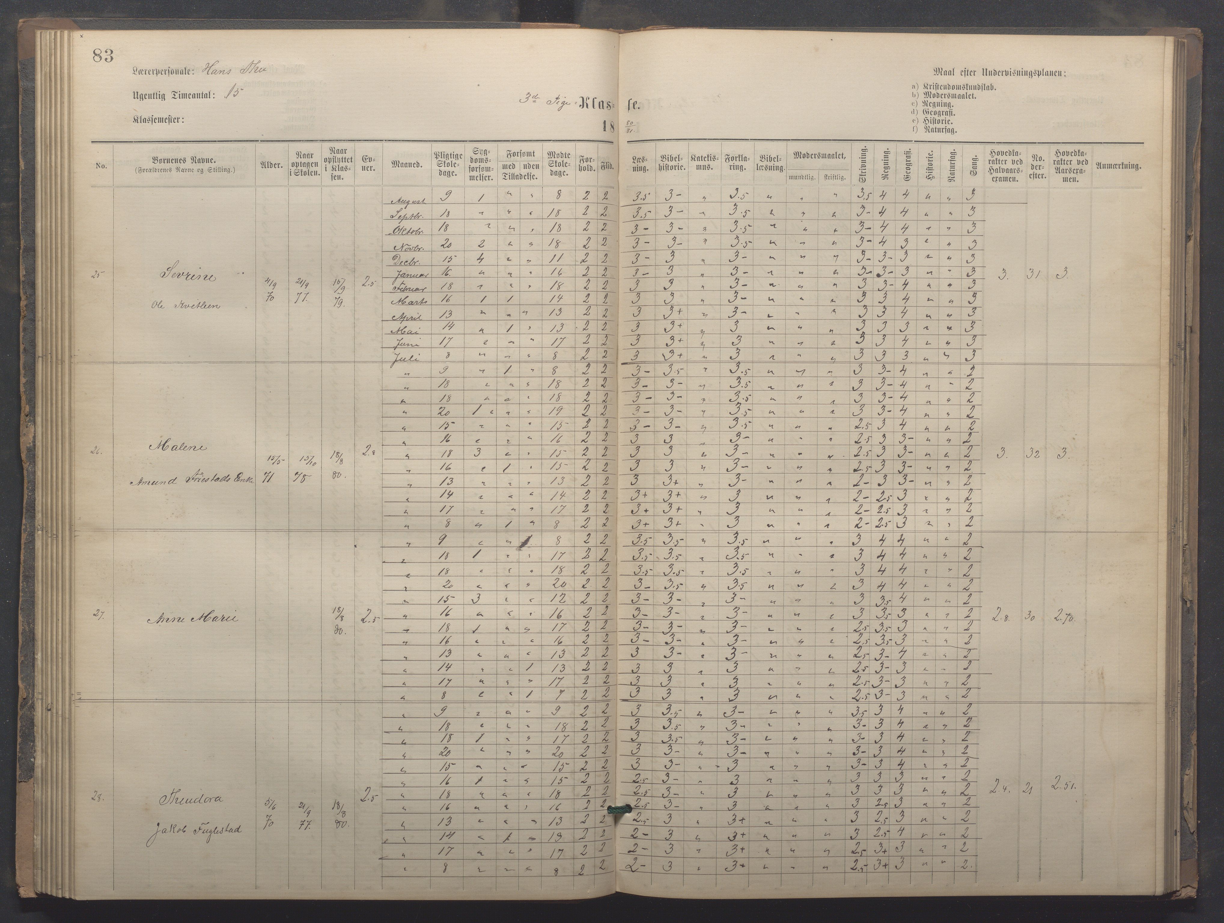 Egersund kommune (Ladested) - Egersund almueskole/folkeskole, IKAR/K-100521/H/L0020: Skoleprotokoll - Almueskolen, 3./4. klasse, 1878-1887, p. 83