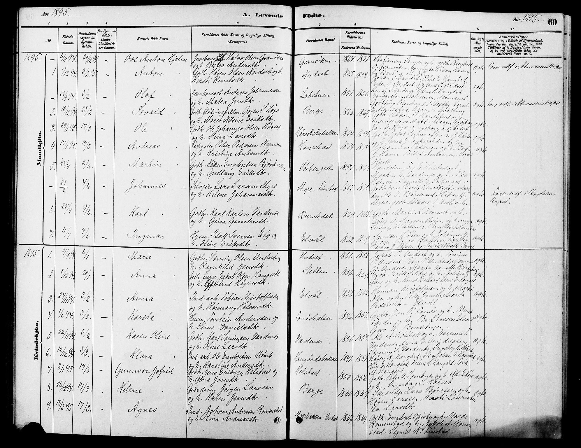 Rendalen prestekontor, SAH/PREST-054/H/Ha/Hab/L0003: Parish register (copy) no. 3, 1879-1904, p. 69