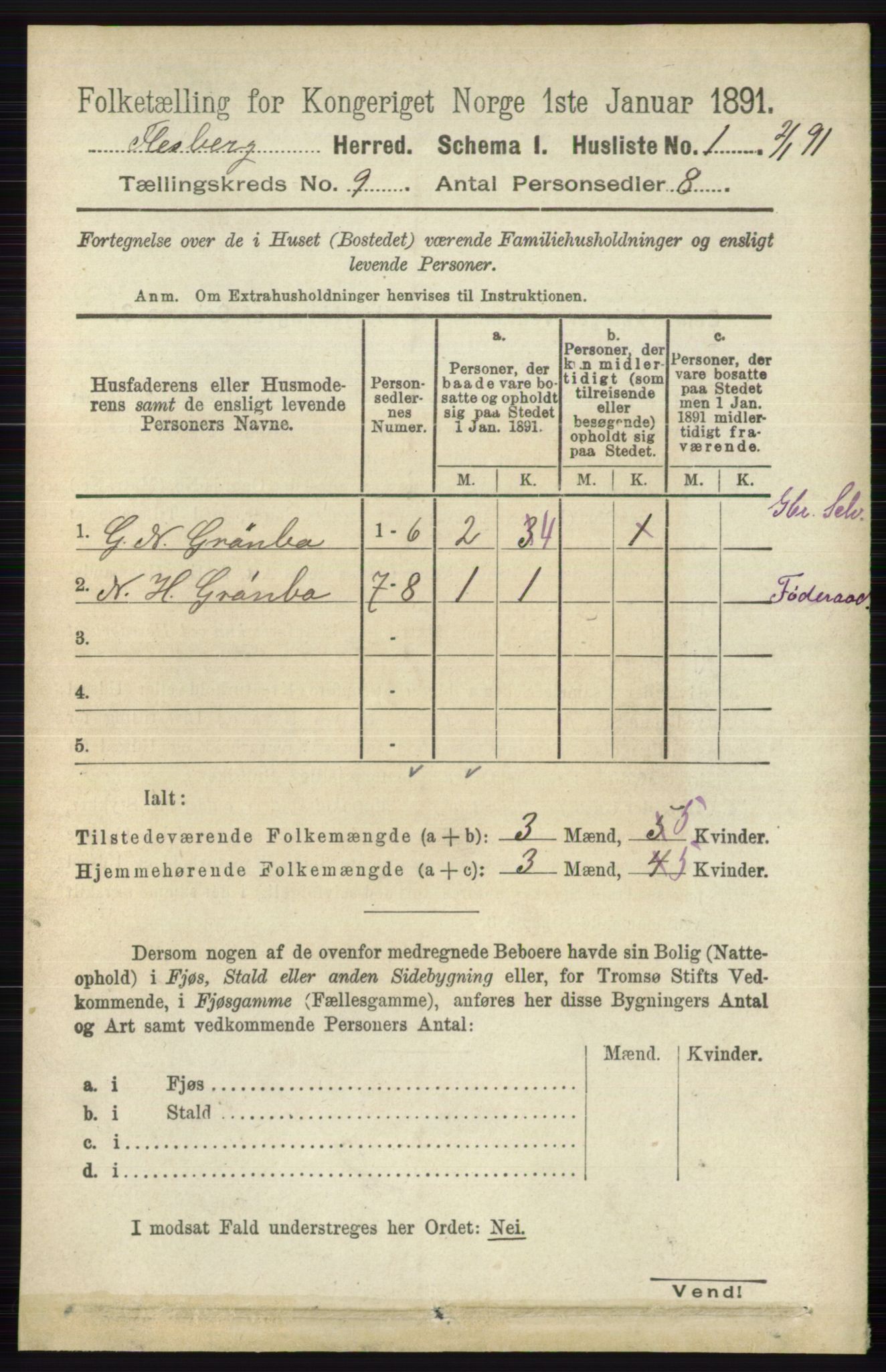 RA, 1891 census for 0631 Flesberg, 1891, p. 1500
