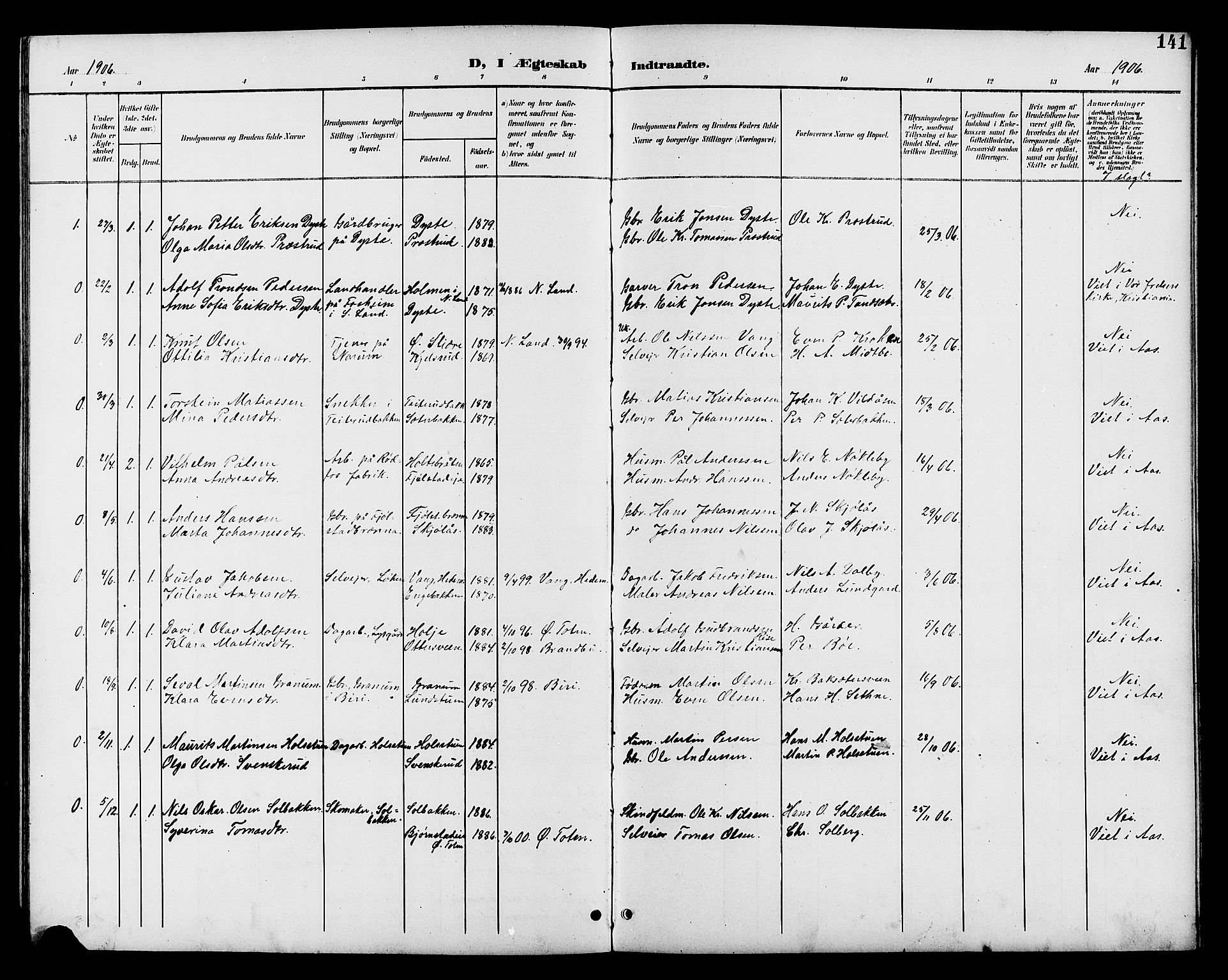 Vestre Toten prestekontor, SAH/PREST-108/H/Ha/Hab/L0011: Parish register (copy) no. 11, 1901-1911, p. 141