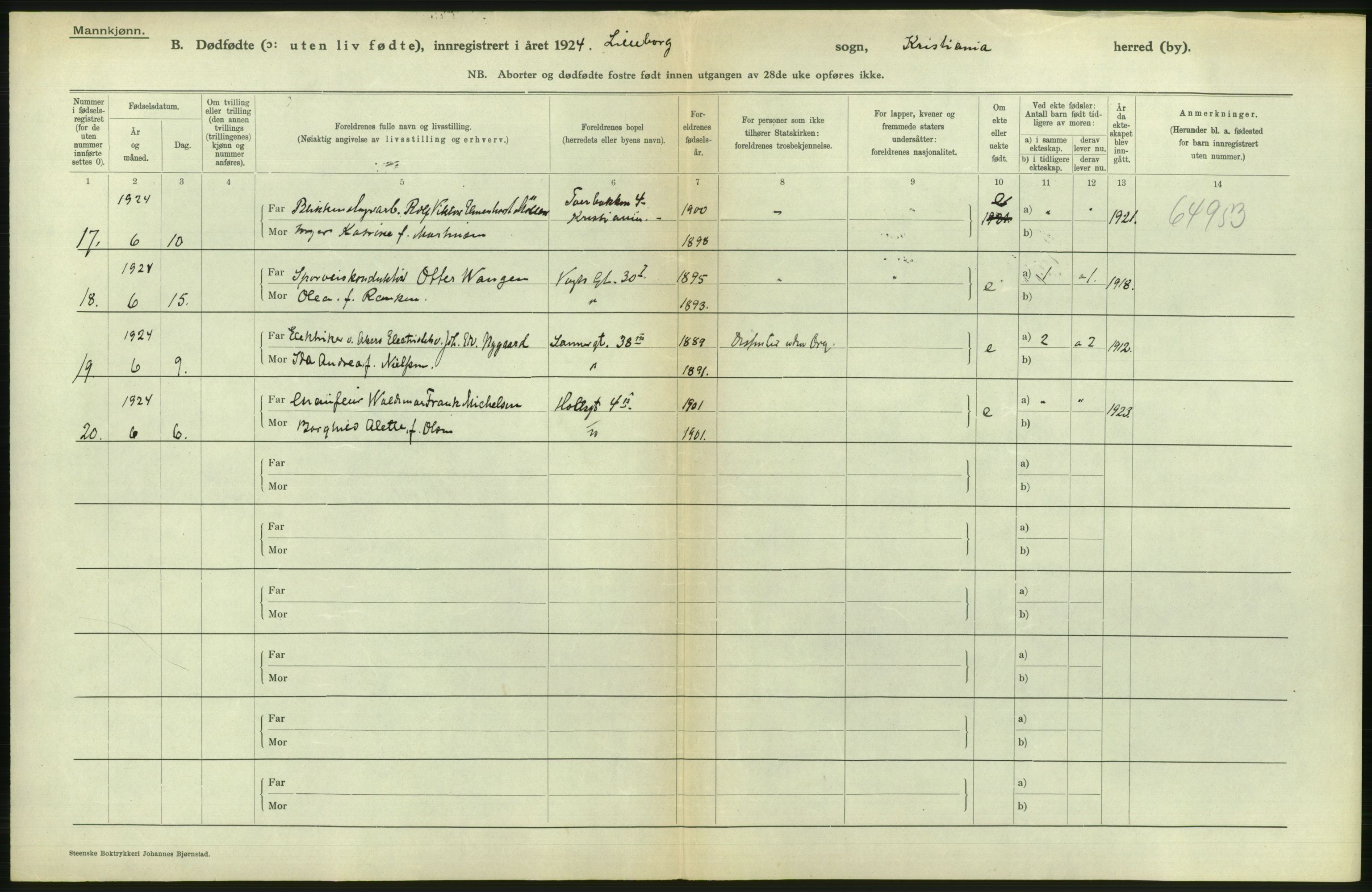 Statistisk sentralbyrå, Sosiodemografiske emner, Befolkning, AV/RA-S-2228/D/Df/Dfc/Dfcd/L0009: Kristiania: Døde kvinner, dødfødte, 1924, p. 684