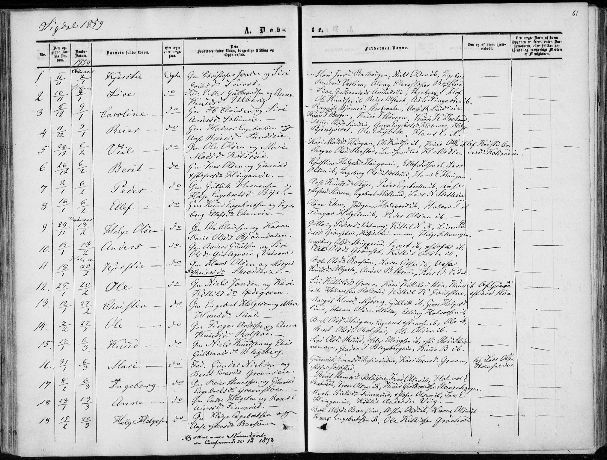 Sigdal kirkebøker, SAKO/A-245/F/Fa/L0008: Parish register (official) no. I 8, 1850-1859, p. 61