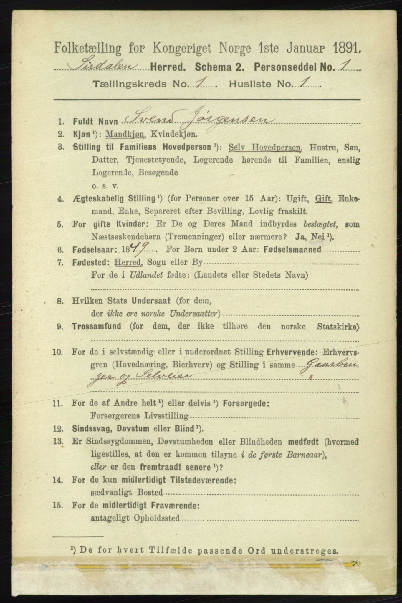 RA, 1891 census for 1046 Sirdal, 1891, p. 61