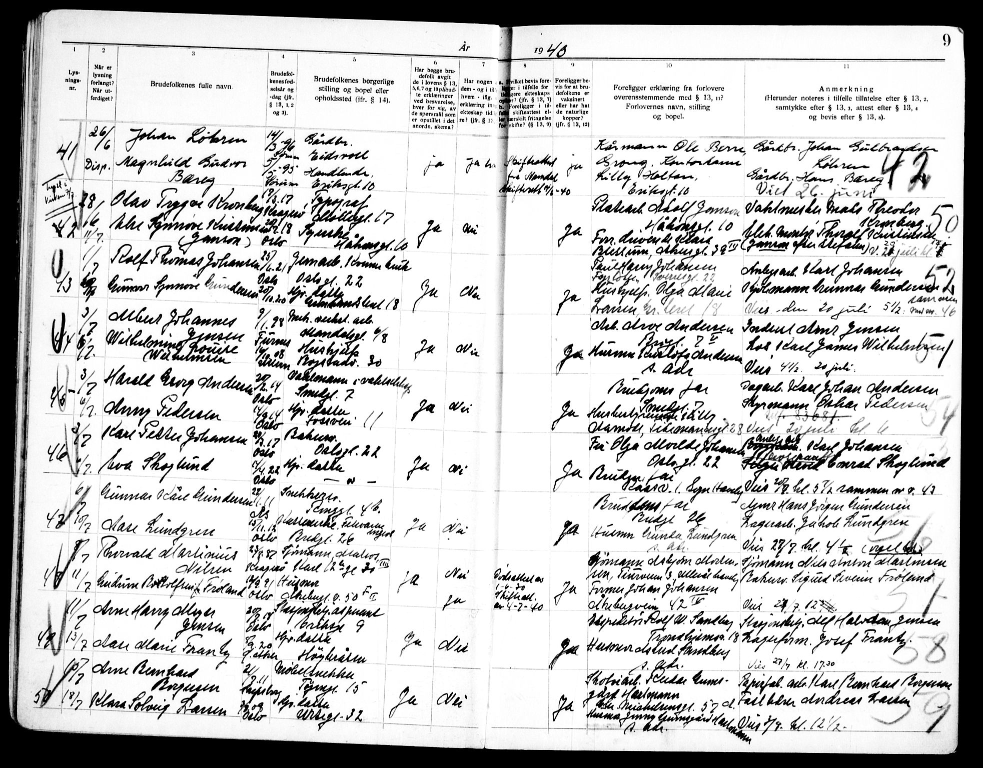 Grønland prestekontor Kirkebøker, AV/SAO-A-10848/H/Ha/L0004: Banns register no. 4, 1939-1951, p. 9