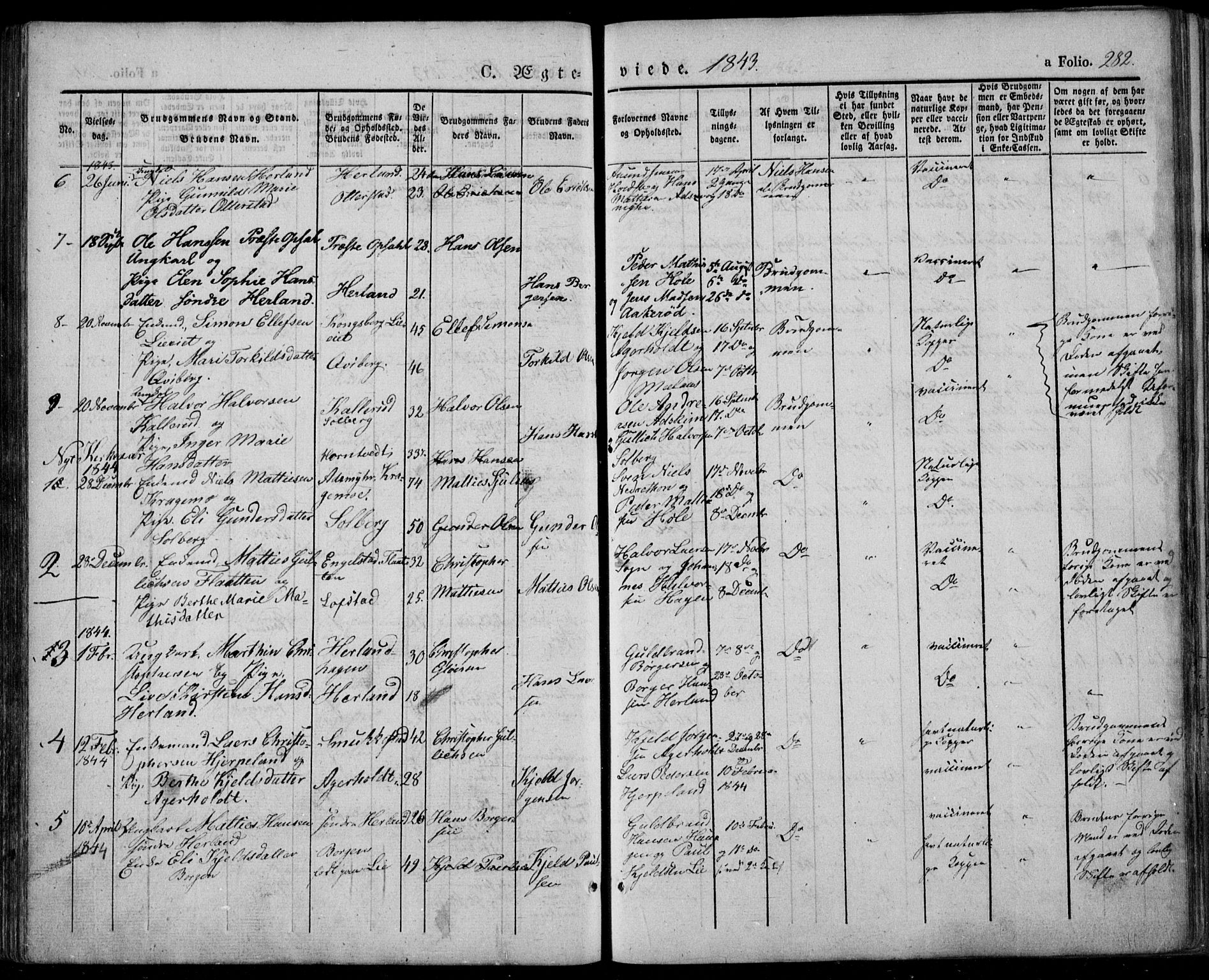 Lardal kirkebøker, AV/SAKO-A-350/F/Fa/L0006: Parish register (official) no. I 6, 1835-1860, p. 282