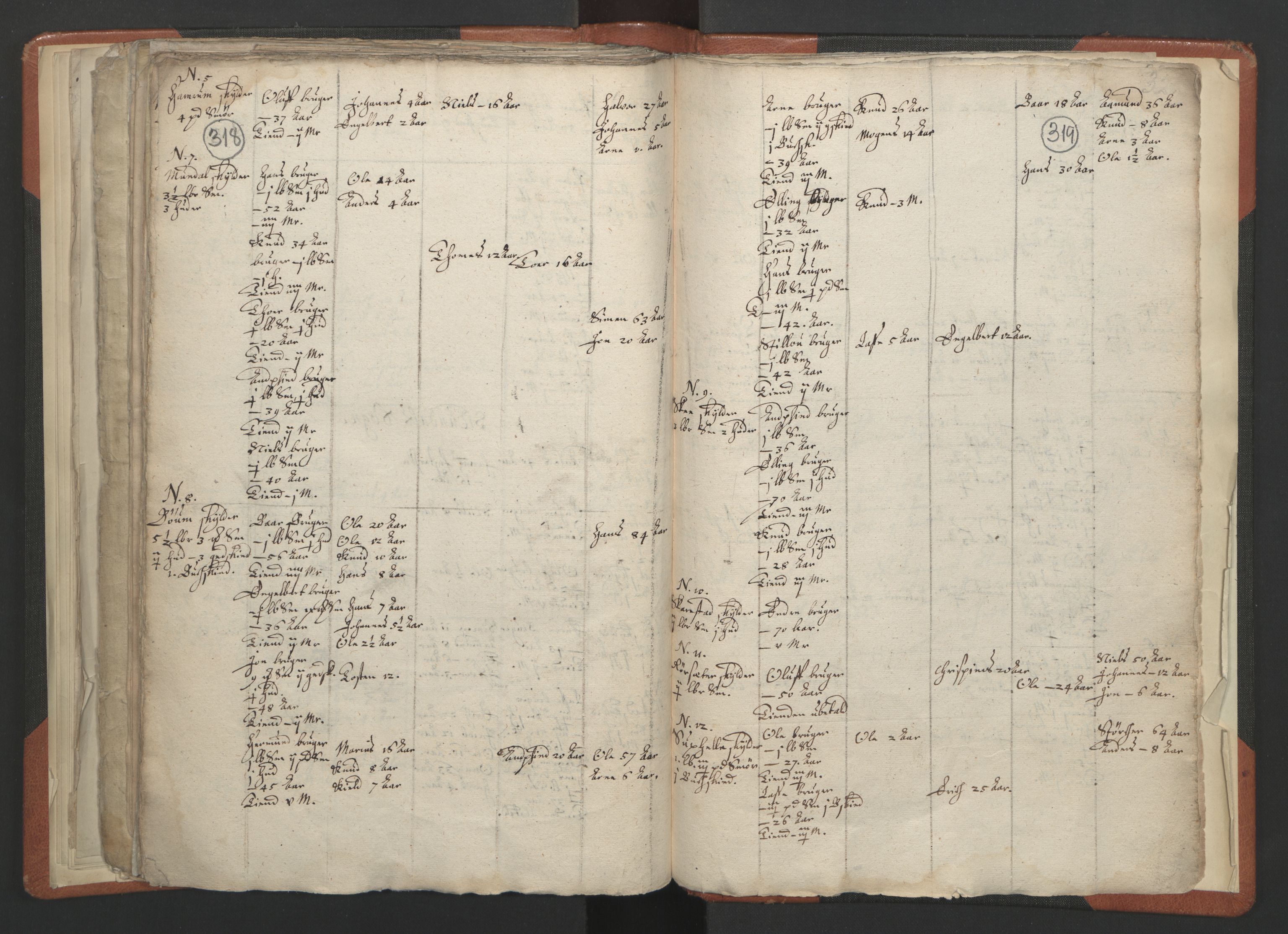 RA, Vicar's Census 1664-1666, no. 23: Sogn deanery, 1664-1666, p. 318-319