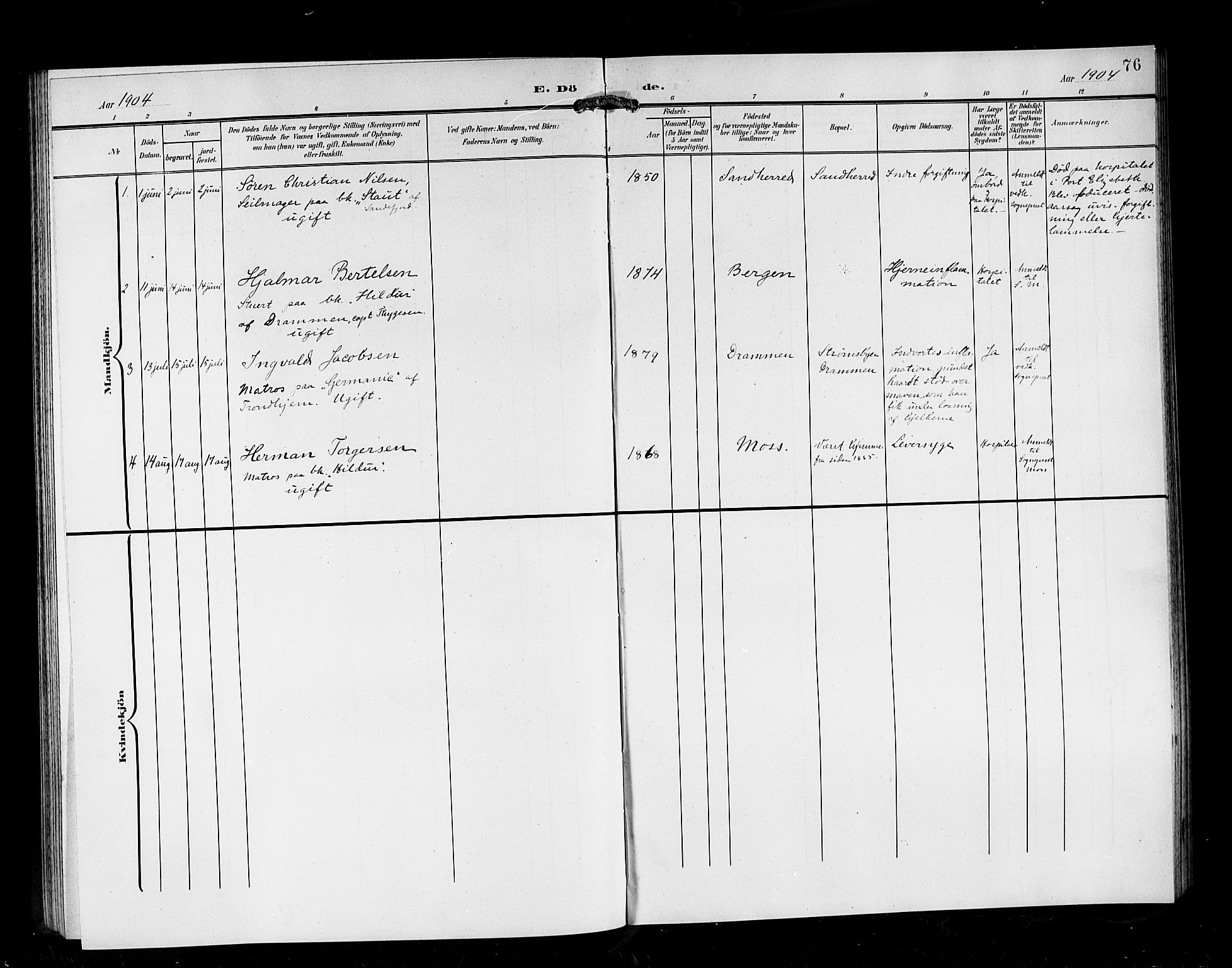 Den norske sjømannsmisjon i utlandet/Syd-Afrika(Durban-Cape Town-Port Elisabeth), SAB/SAB/PA-0119/H/Ha/Hab/L0001: Parish register (official) no. A 1, 1903-1906, p. 76