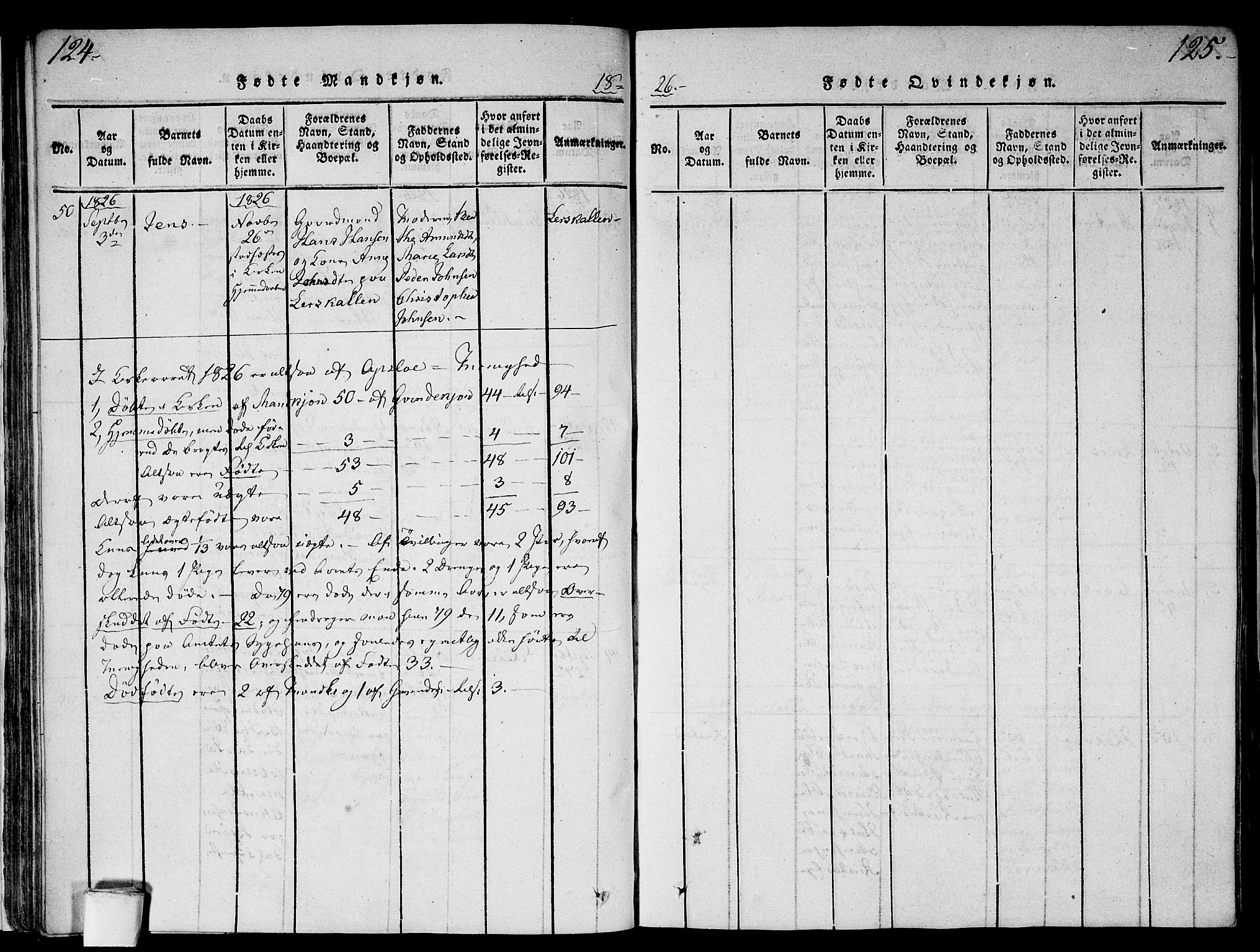 Gamlebyen prestekontor Kirkebøker, AV/SAO-A-10884/F/Fa/L0002: Parish register (official) no. 2, 1817-1829, p. 124-125