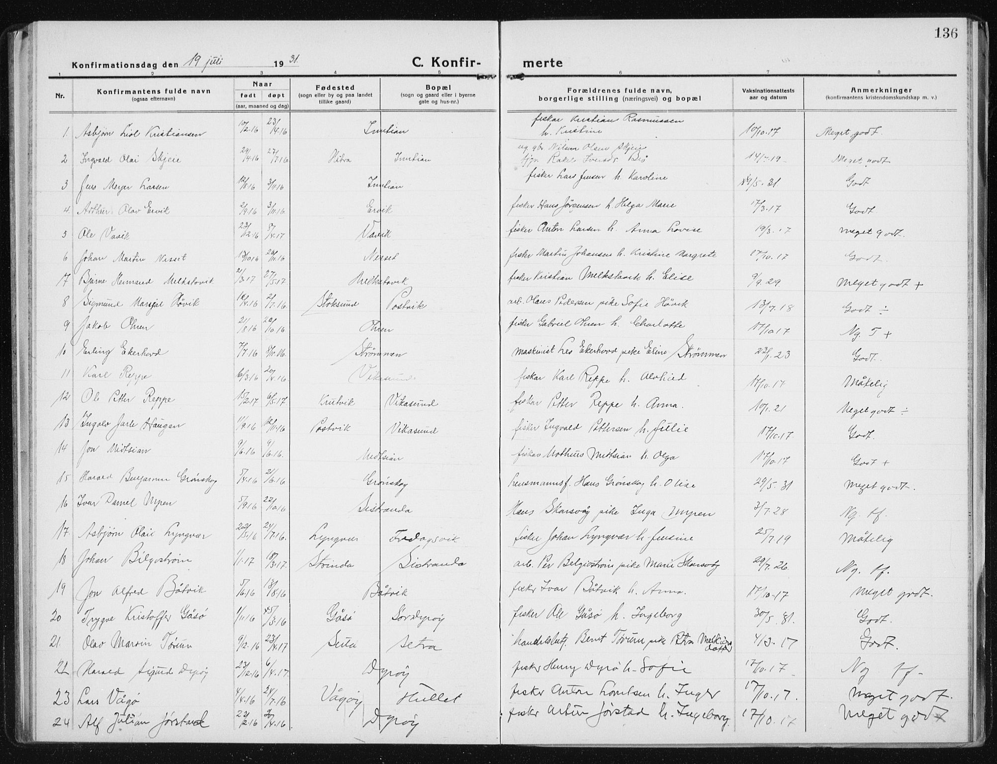 Ministerialprotokoller, klokkerbøker og fødselsregistre - Sør-Trøndelag, SAT/A-1456/640/L0589: Parish register (copy) no. 640C06, 1922-1934, p. 136