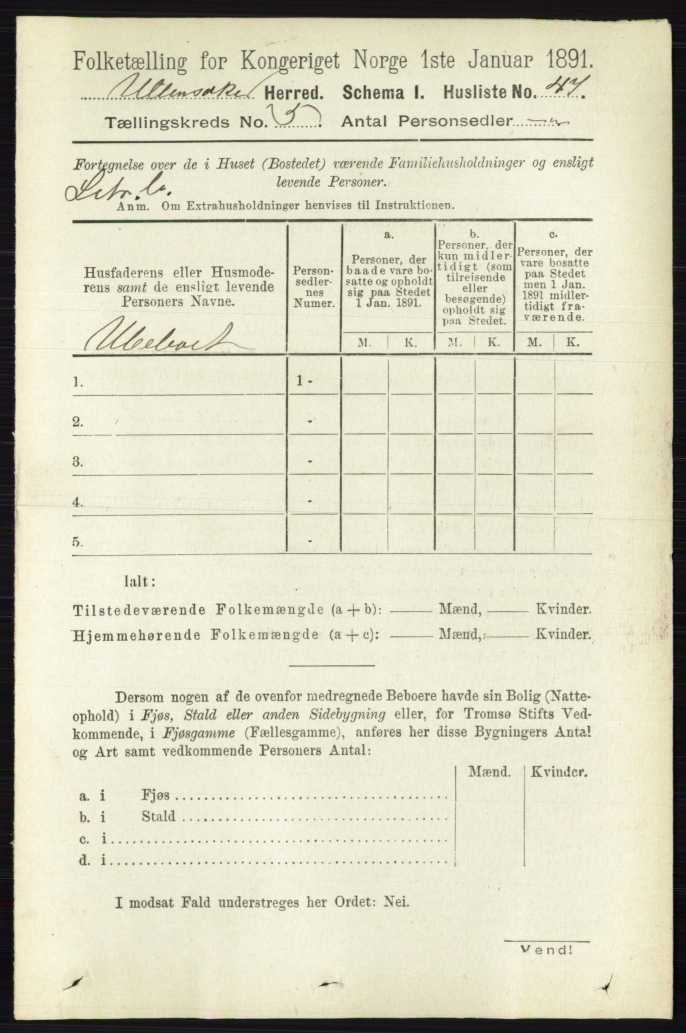 RA, 1891 census for 0235 Ullensaker, 1891, p. 2075