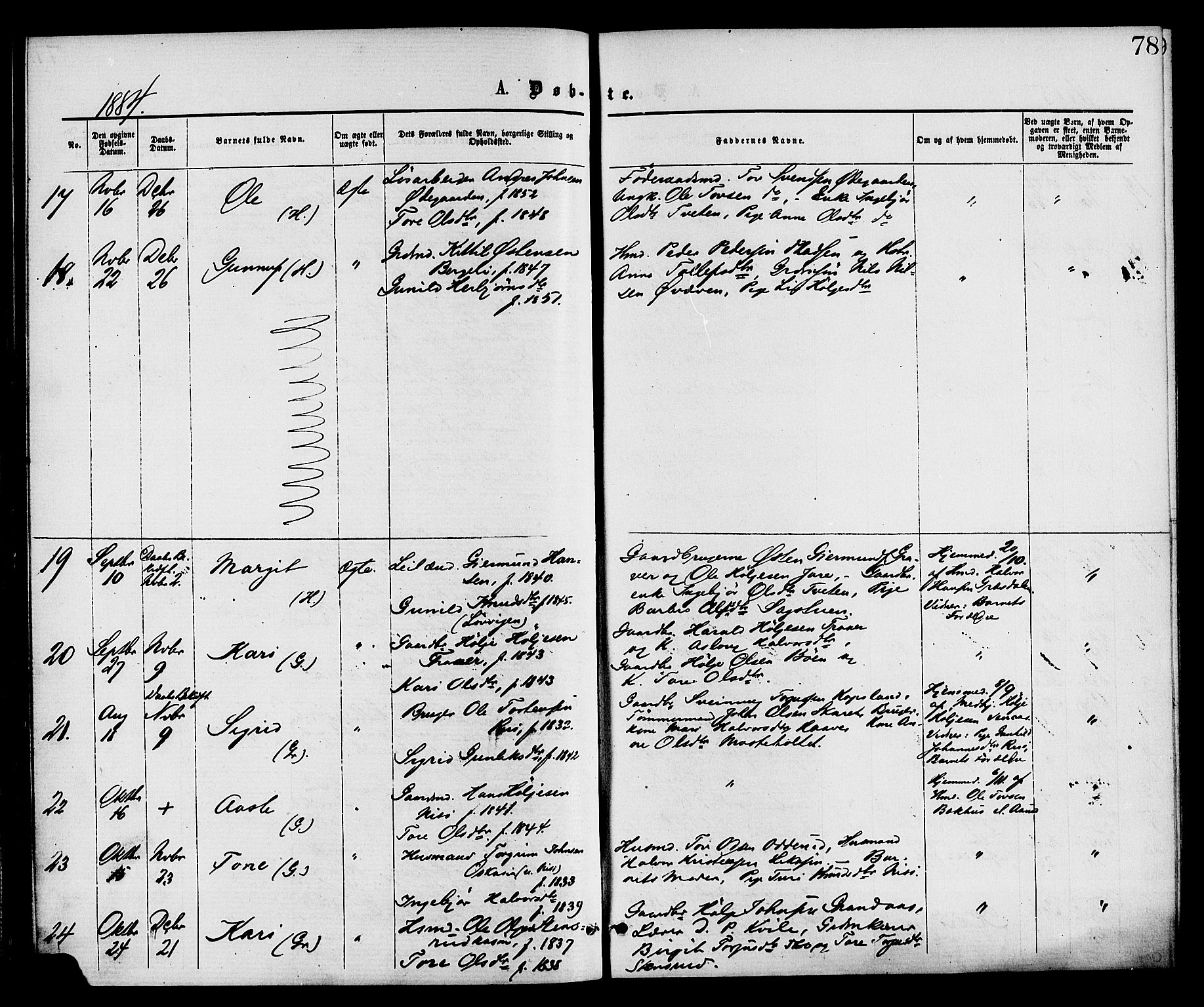 Gransherad kirkebøker, AV/SAKO-A-267/F/Fa/L0004: Parish register (official) no. I 4, 1871-1886, p. 78