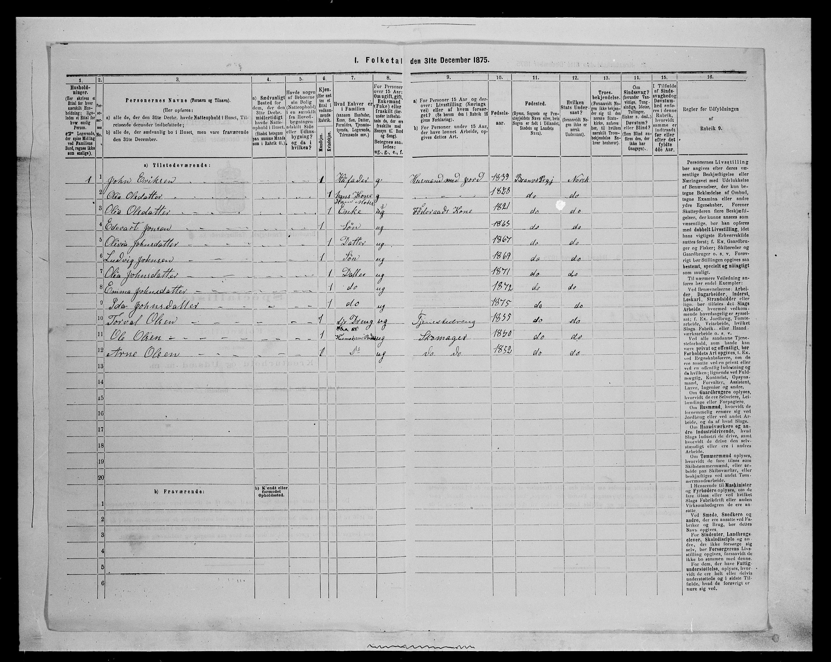 SAH, 1875 census for 0422P Brandval, 1875, p. 1015