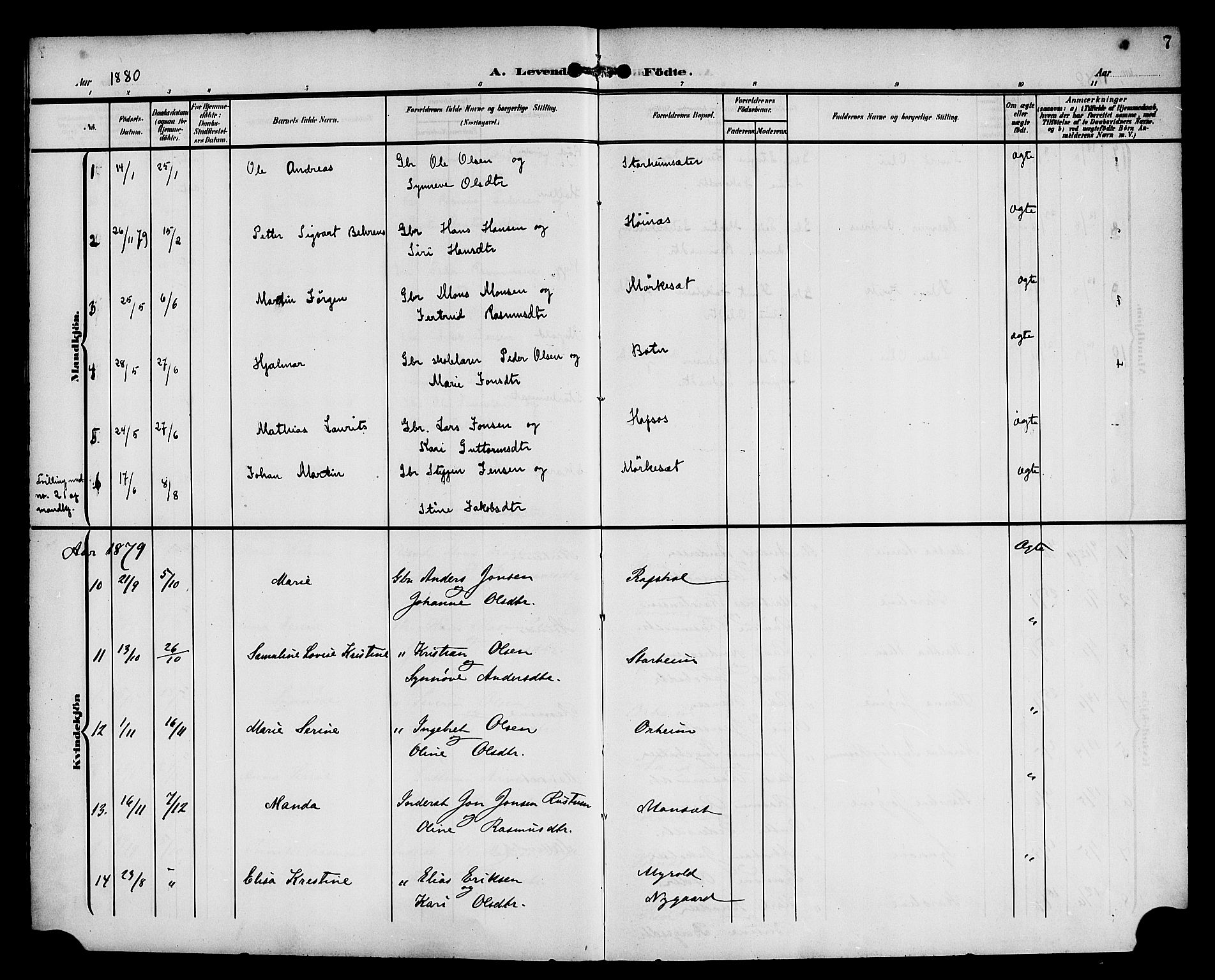 Eid sokneprestembete, AV/SAB-A-82301/H/Haa/Haac/L0001: Parish register (official) no. C 1, 1879-1899, p. 7