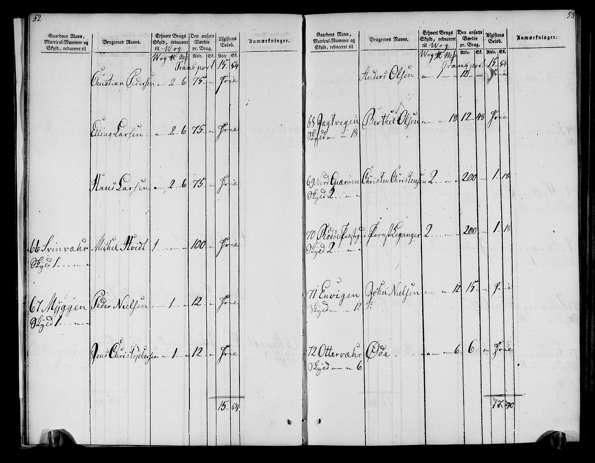 Rentekammeret inntil 1814, Realistisk ordnet avdeling, AV/RA-EA-4070/N/Ne/Nea/L0158: Helgeland fogderi. Oppebørselsregister, 1803-1804, p. 30