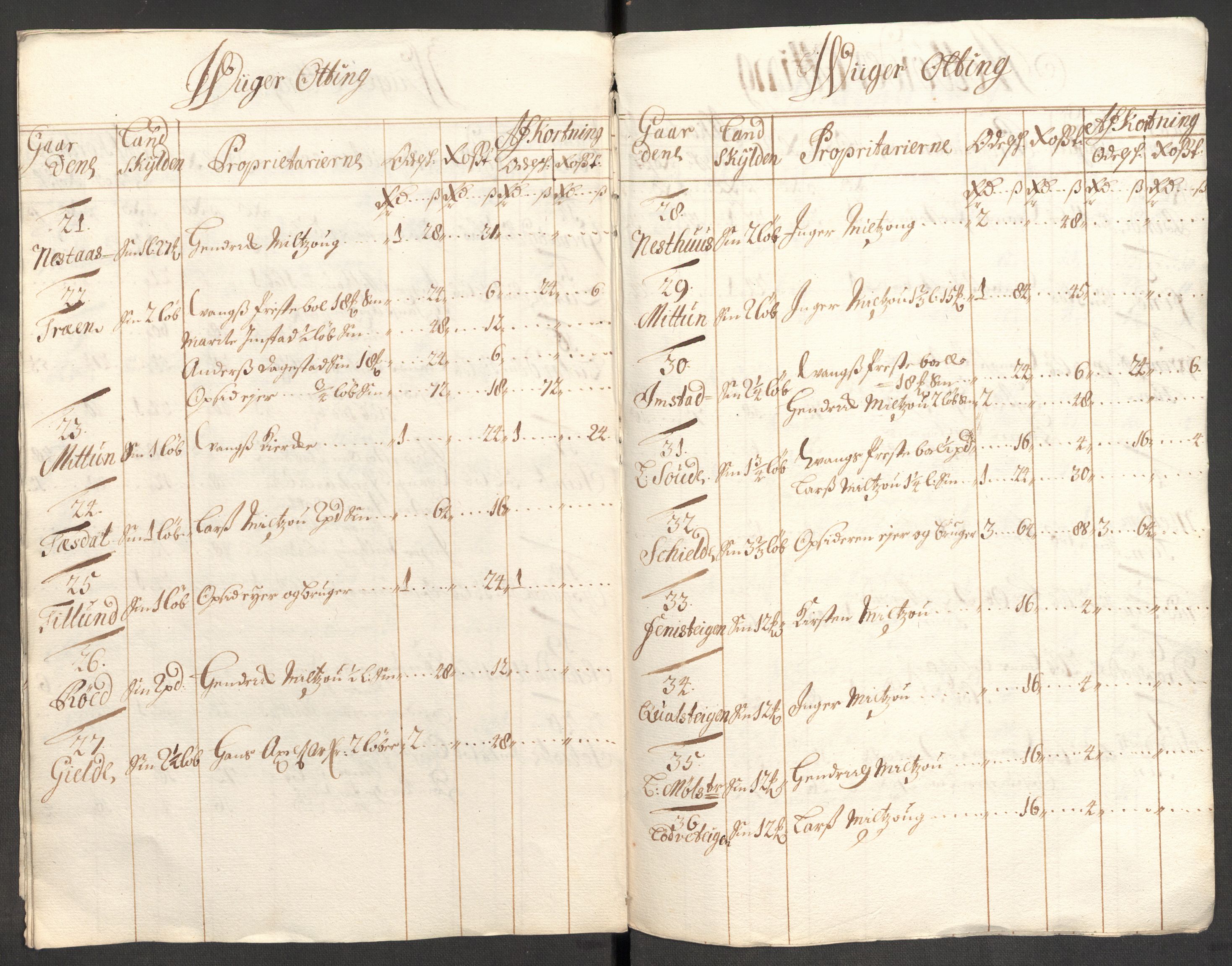 Rentekammeret inntil 1814, Reviderte regnskaper, Fogderegnskap, AV/RA-EA-4092/R51/L3185: Fogderegnskap Nordhordland og Voss, 1700-1701, p. 124