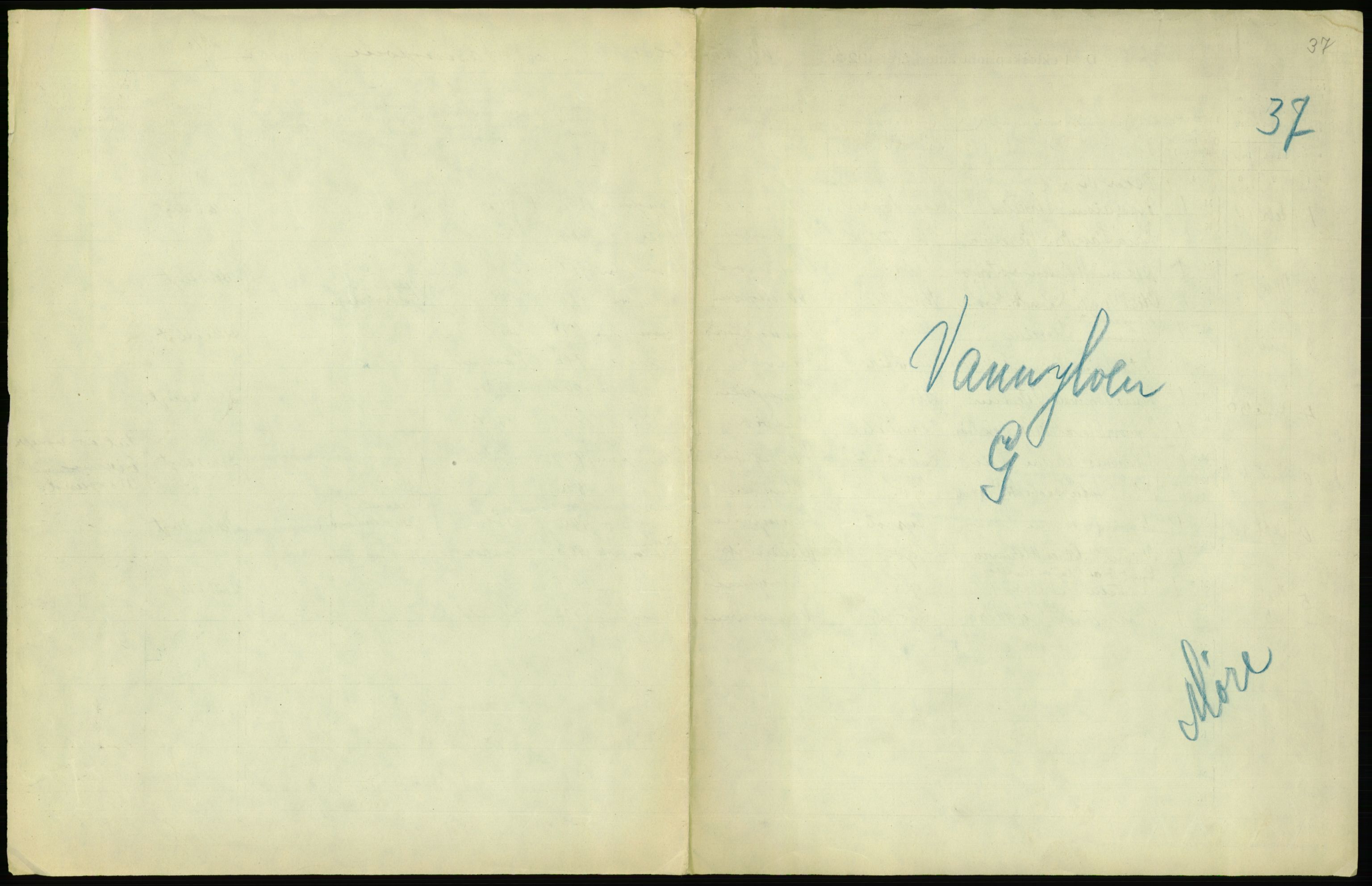 Statistisk sentralbyrå, Sosiodemografiske emner, Befolkning, AV/RA-S-2228/D/Df/Dfc/Dfce/L0035: Møre fylke: Gifte, døde. Bygder og byer., 1925, p. 3