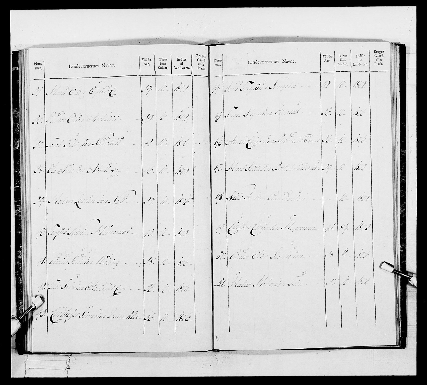 Generalitets- og kommissariatskollegiet, Det kongelige norske kommissariatskollegium, RA/EA-5420/E/Eh/L0110: Vesterlenske nasjonale infanteriregiment, 1810, p. 38