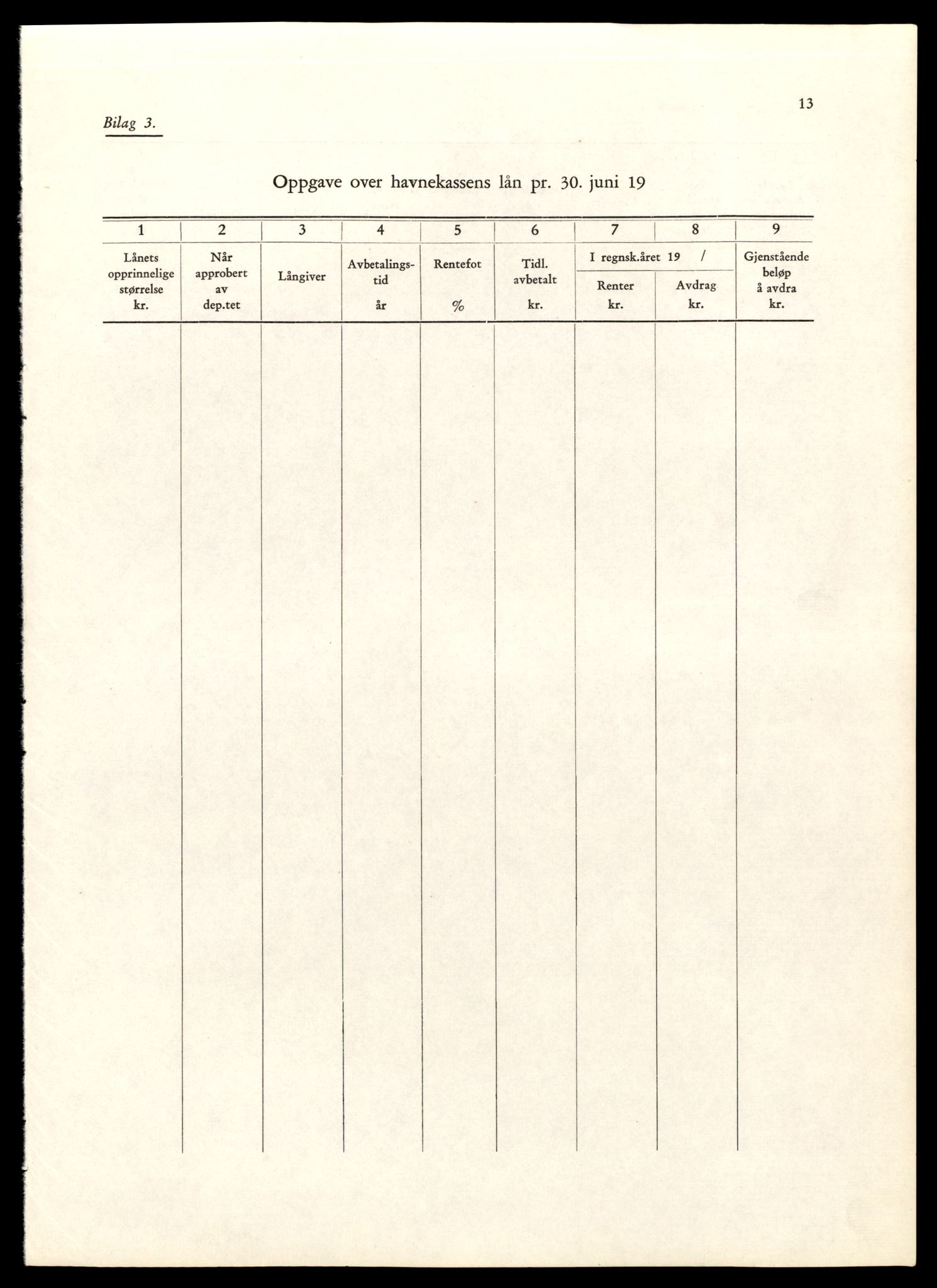 Norges statsbaner (NSB) - Trondheim distrikt, AV/SAT-A-6436/0002/Dd/L0817: --, 1953-1980, p. 1669