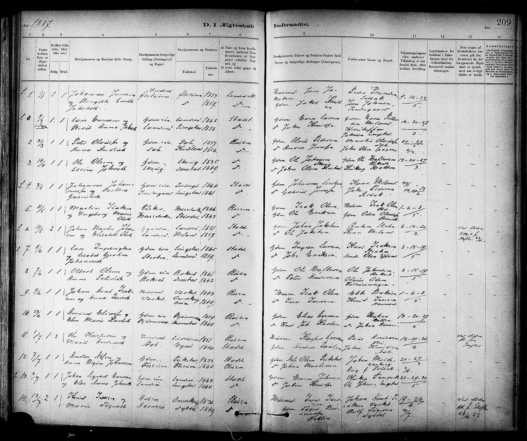 Ministerialprotokoller, klokkerbøker og fødselsregistre - Sør-Trøndelag, SAT/A-1456/647/L0634: Parish register (official) no. 647A01, 1885-1896, p. 209