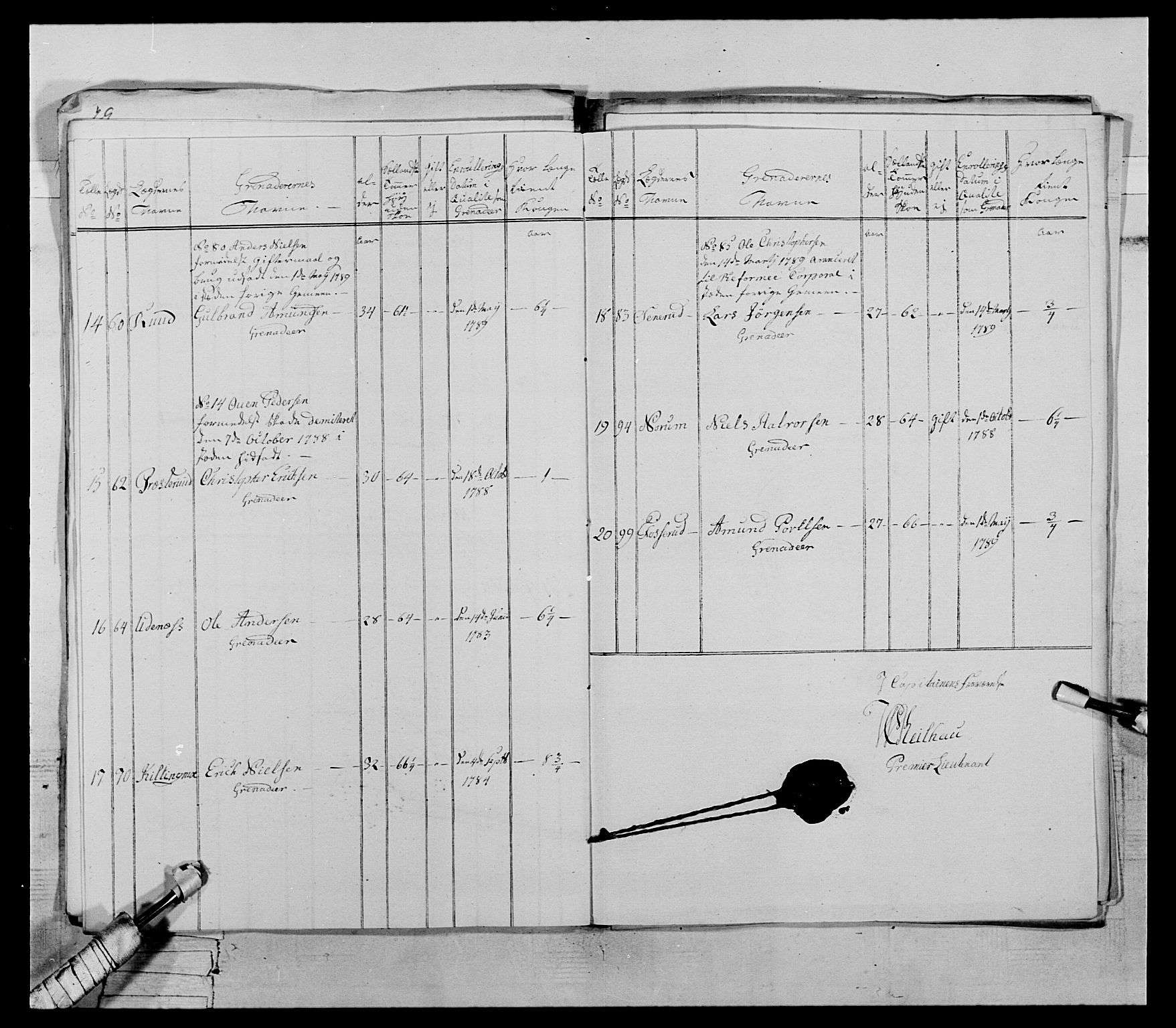 Generalitets- og kommissariatskollegiet, Det kongelige norske kommissariatskollegium, AV/RA-EA-5420/E/Eh/L0067: Opplandske nasjonale infanteriregiment, 1789-1797, p. 186