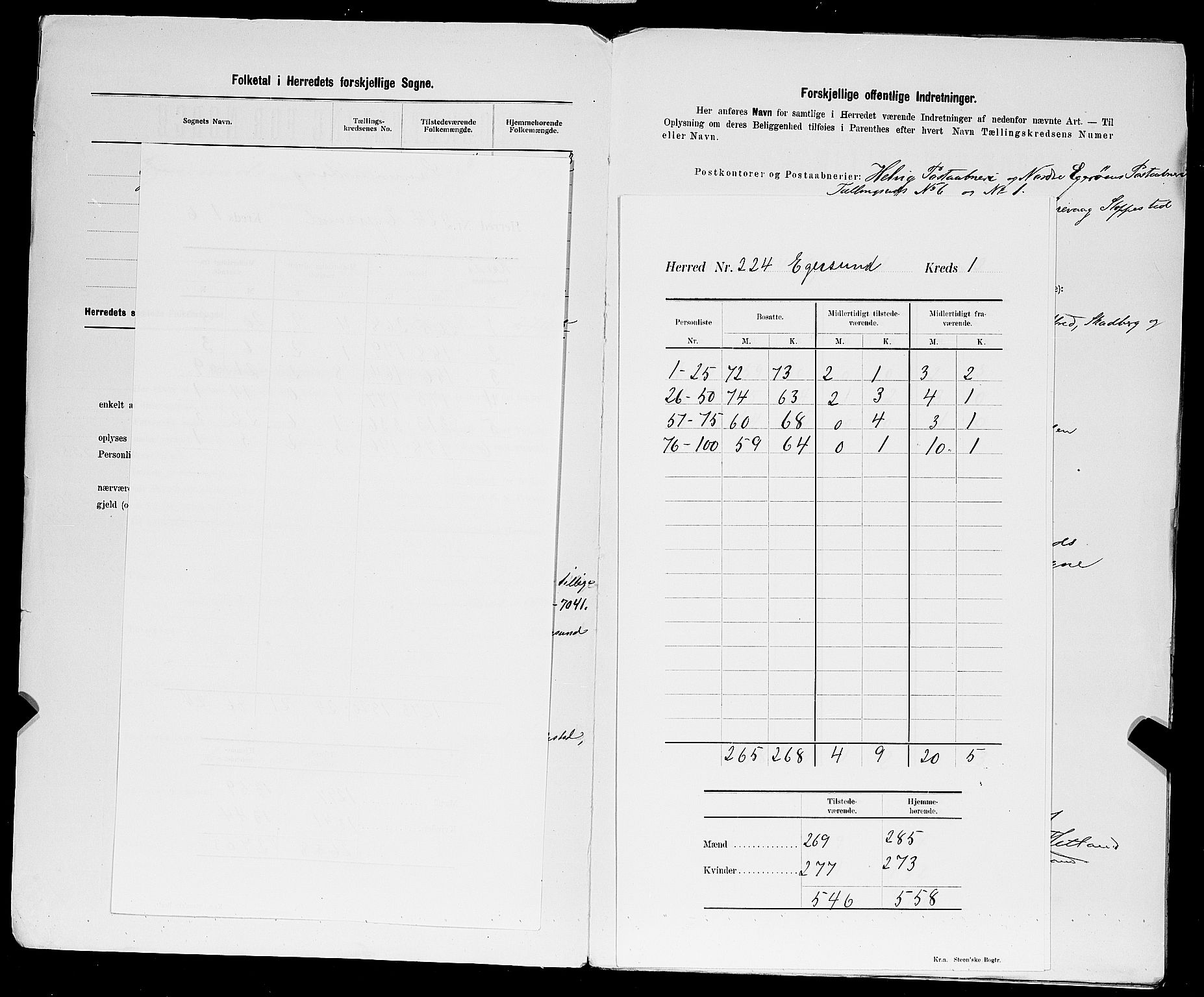 SAST, 1900 census for Eigersund herred, 1900, p. 4