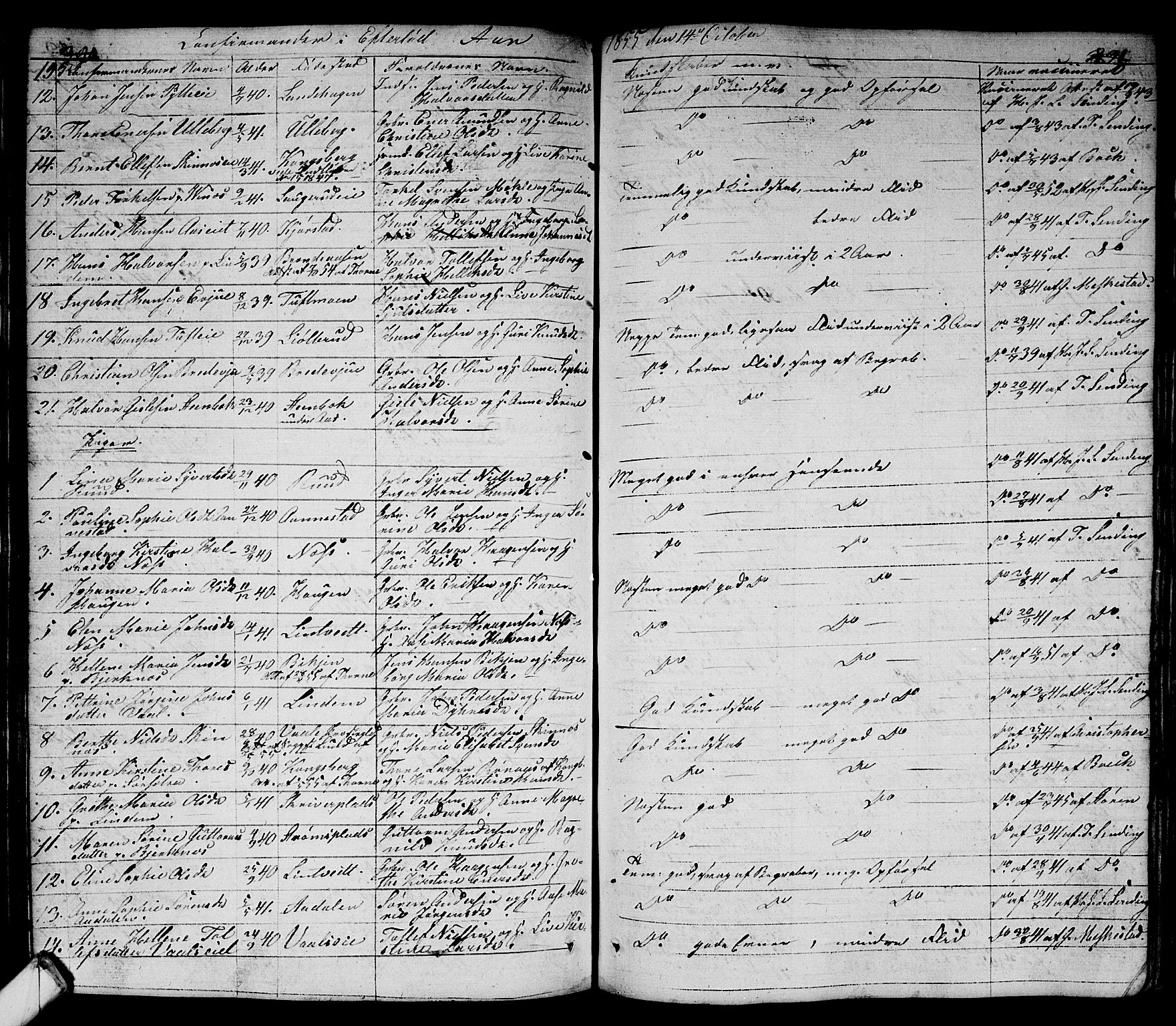 Sandsvær kirkebøker, AV/SAKO-A-244/G/Ga/L0004: Parish register (copy) no. I 4, 1840-1856, p. 195