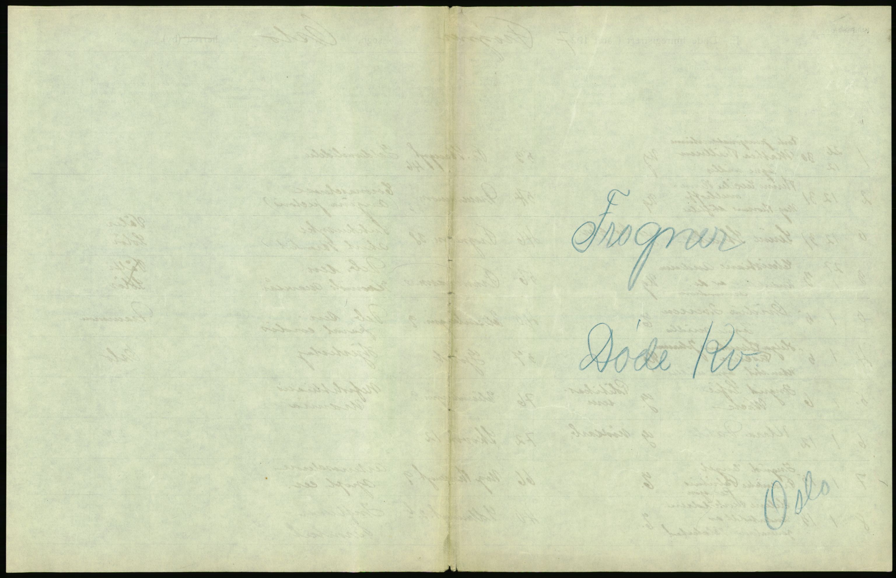 Statistisk sentralbyrå, Sosiodemografiske emner, Befolkning, AV/RA-S-2228/D/Df/Dfc/Dfcg/L0010: Oslo: Døde kvinner, dødfødte, 1927, p. 239