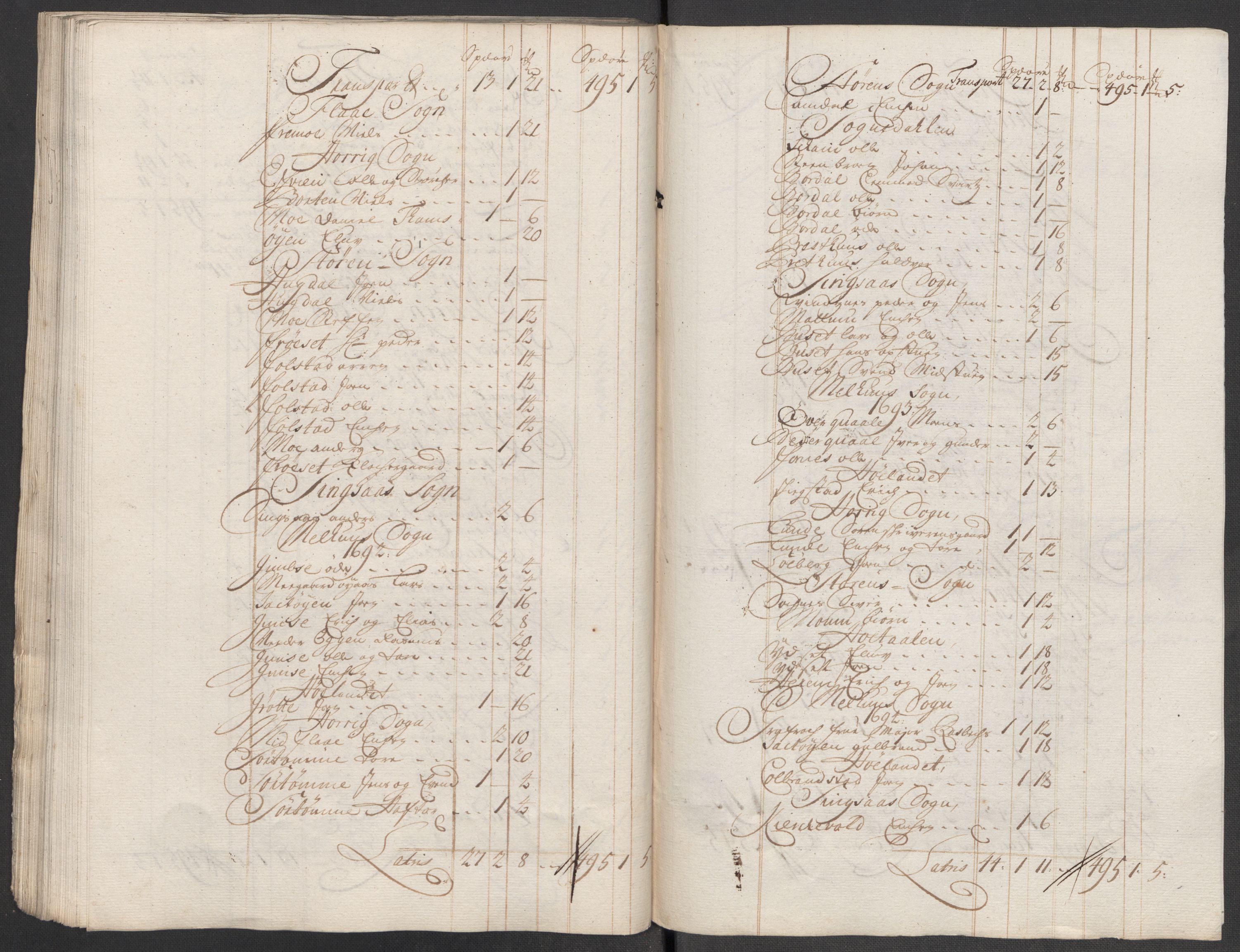 Rentekammeret inntil 1814, Reviderte regnskaper, Fogderegnskap, RA/EA-4092/R60/L3965: Fogderegnskap Orkdal og Gauldal, 1714, p. 269