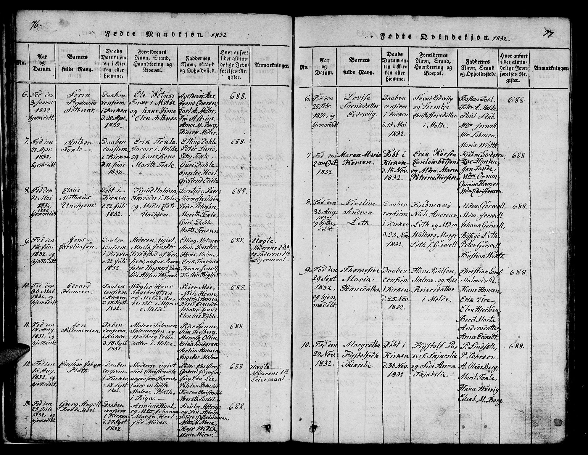 Ministerialprotokoller, klokkerbøker og fødselsregistre - Møre og Romsdal, SAT/A-1454/558/L0700: Parish register (copy) no. 558C01, 1818-1868, p. 76-77